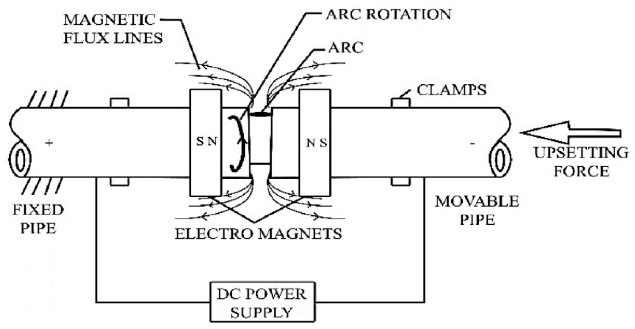 Materials 16 07054 g005