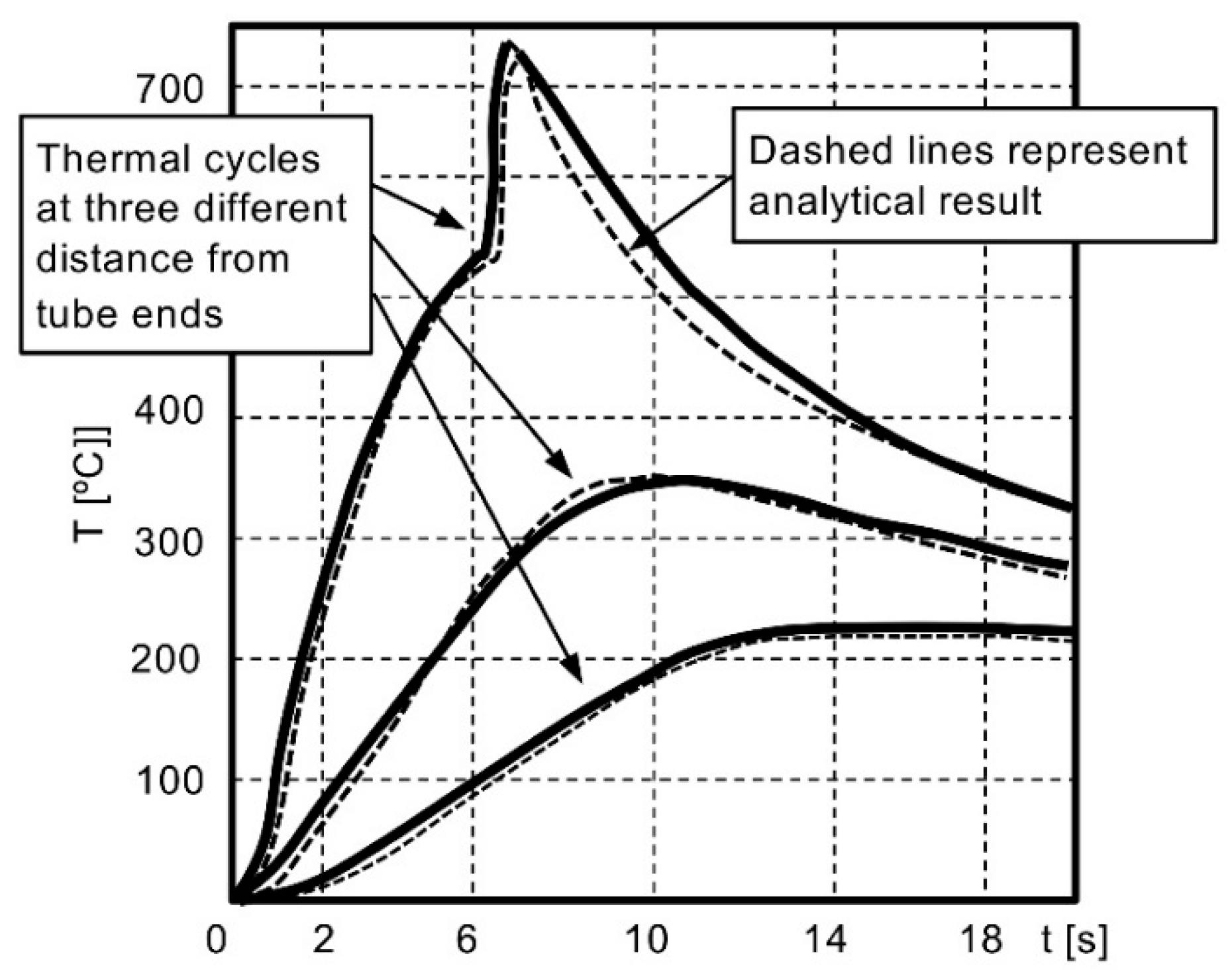Materials 16 07054 g006