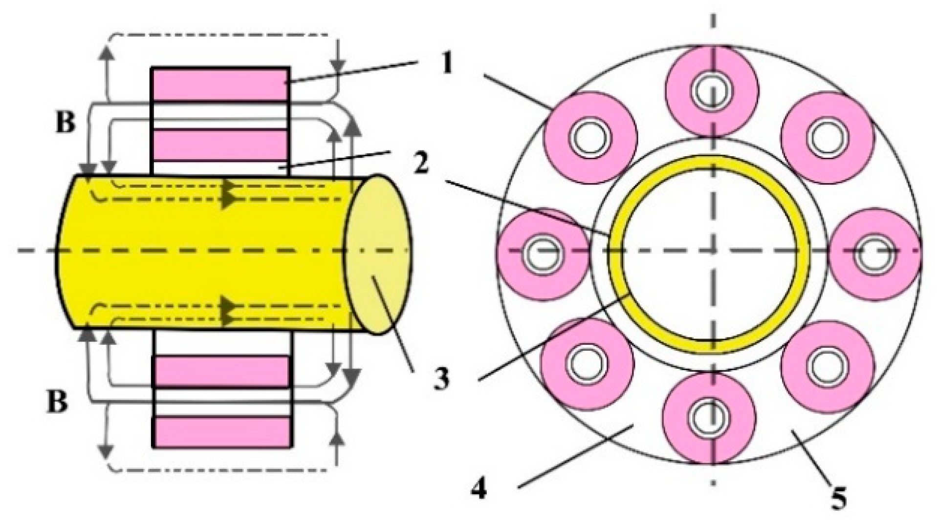 Materials 16 07054 g011