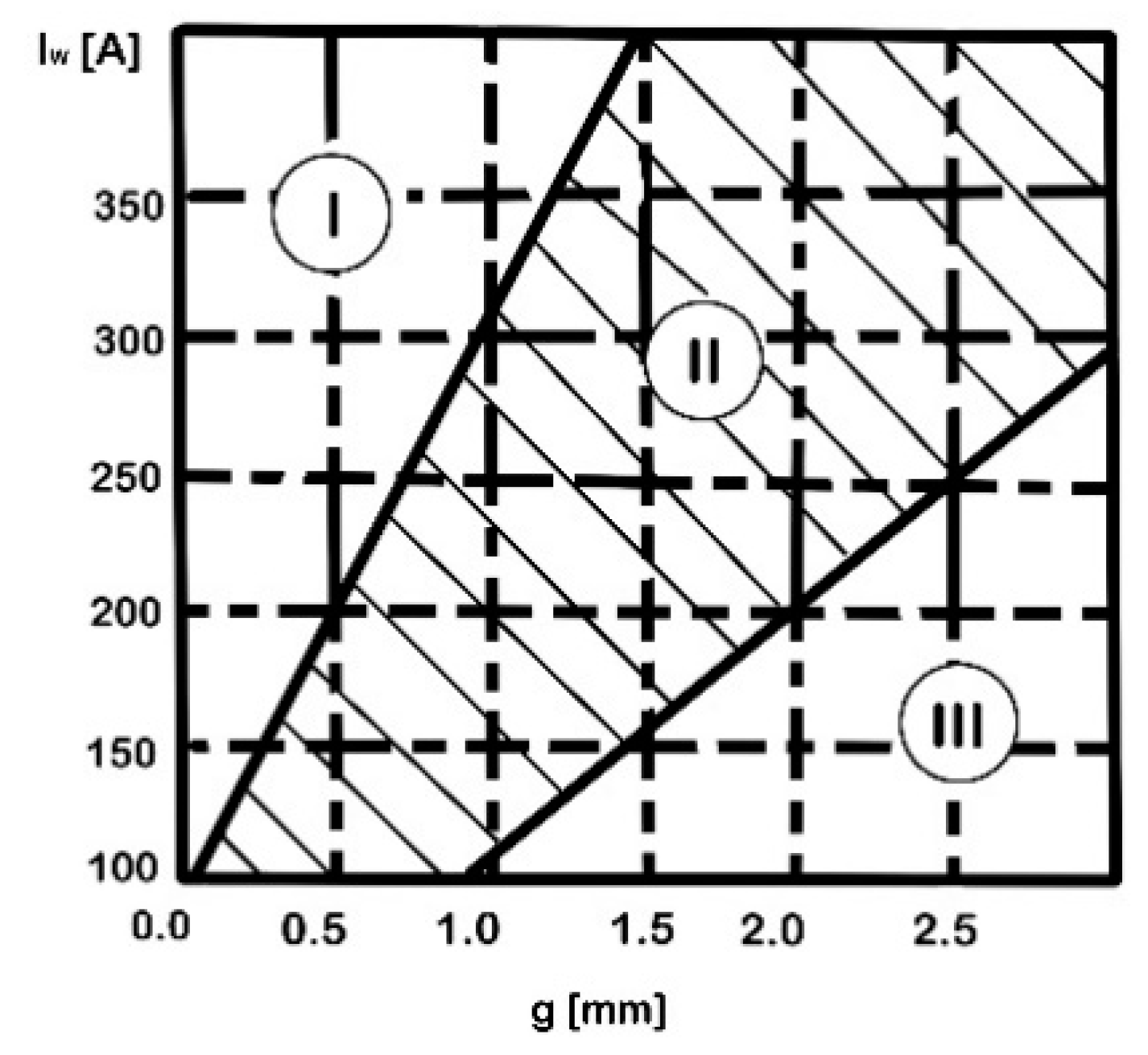 Materials 16 07054 g012