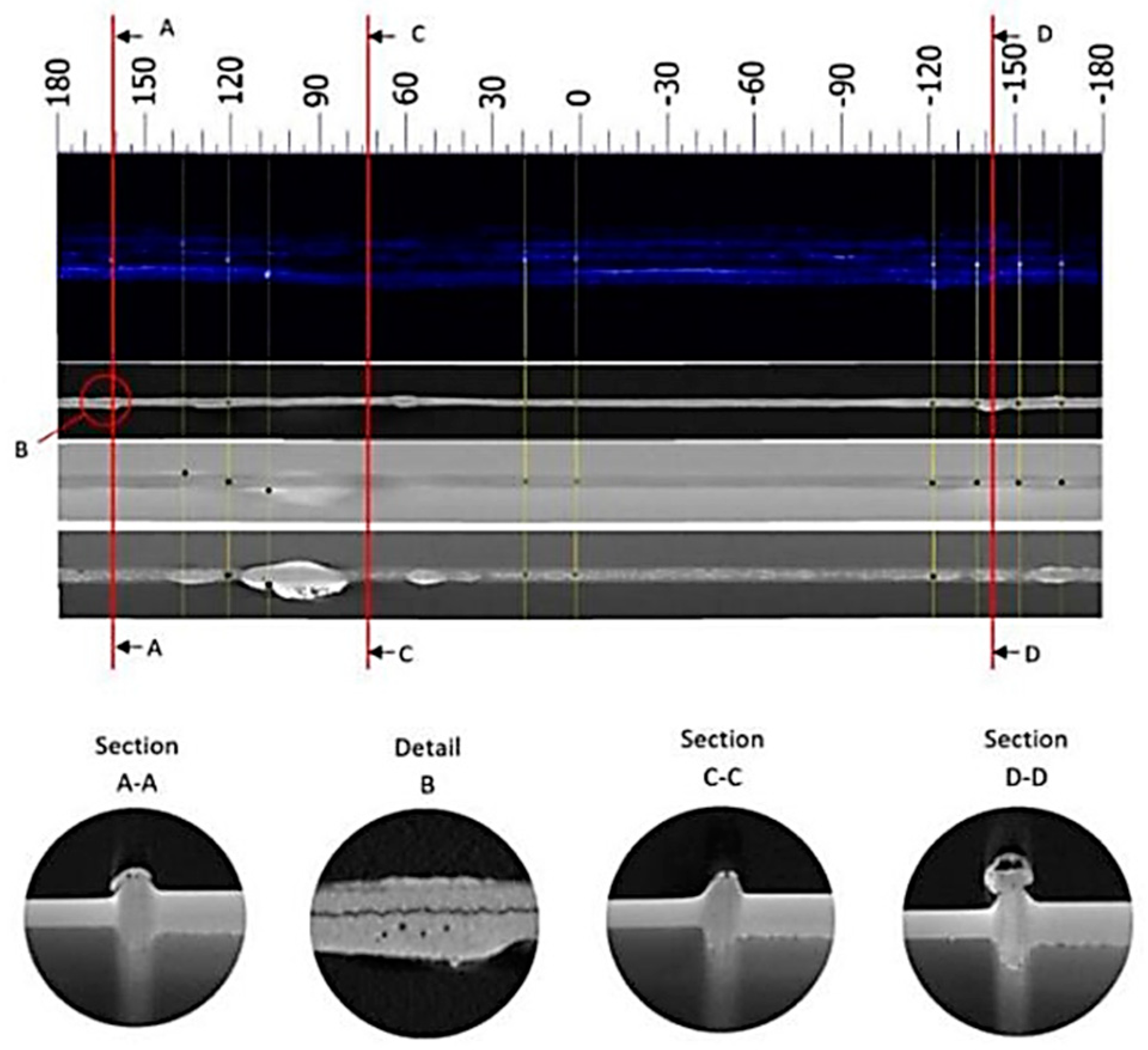 Materials 16 07054 g022