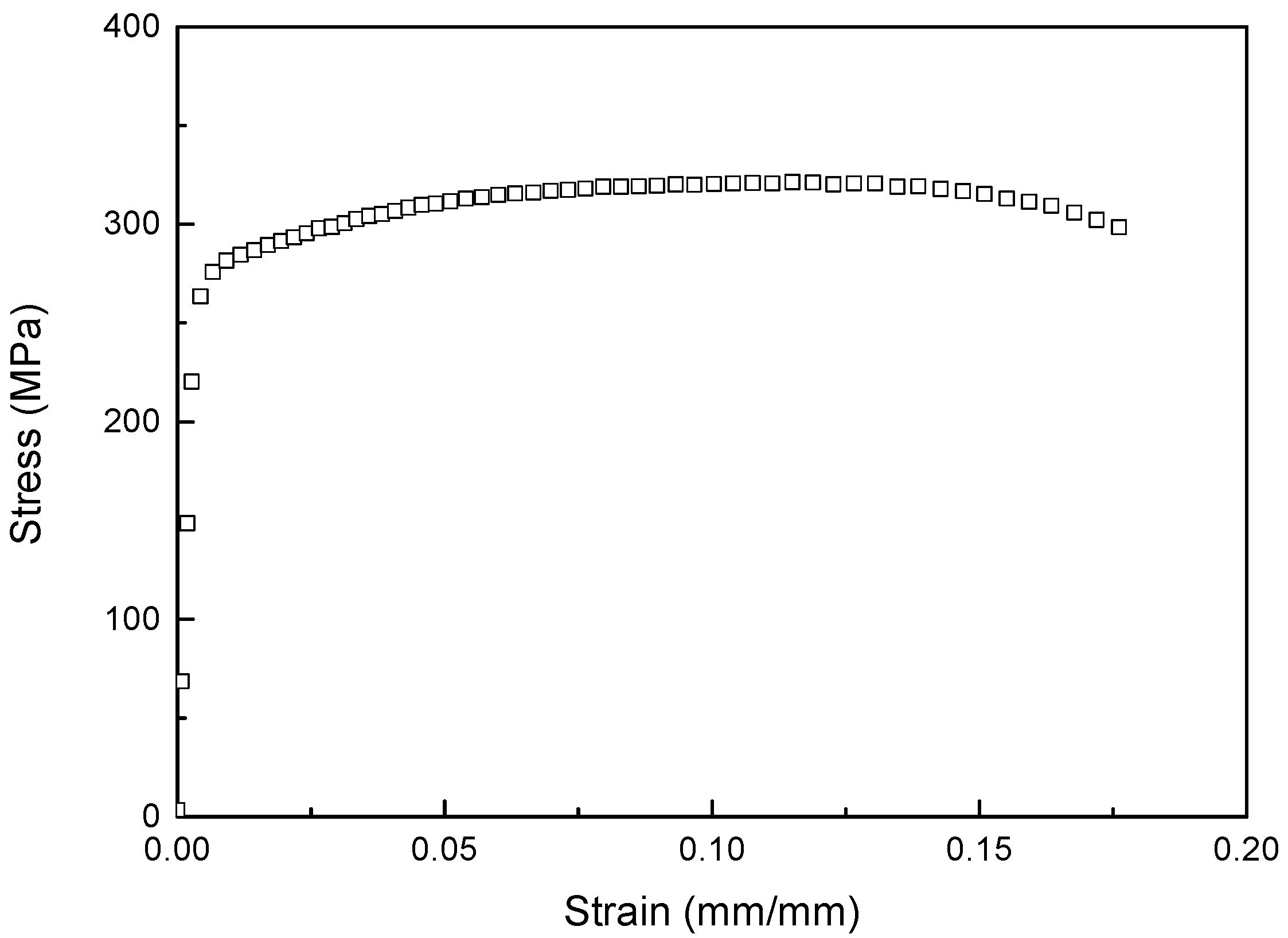 Materials 16 07055 g002