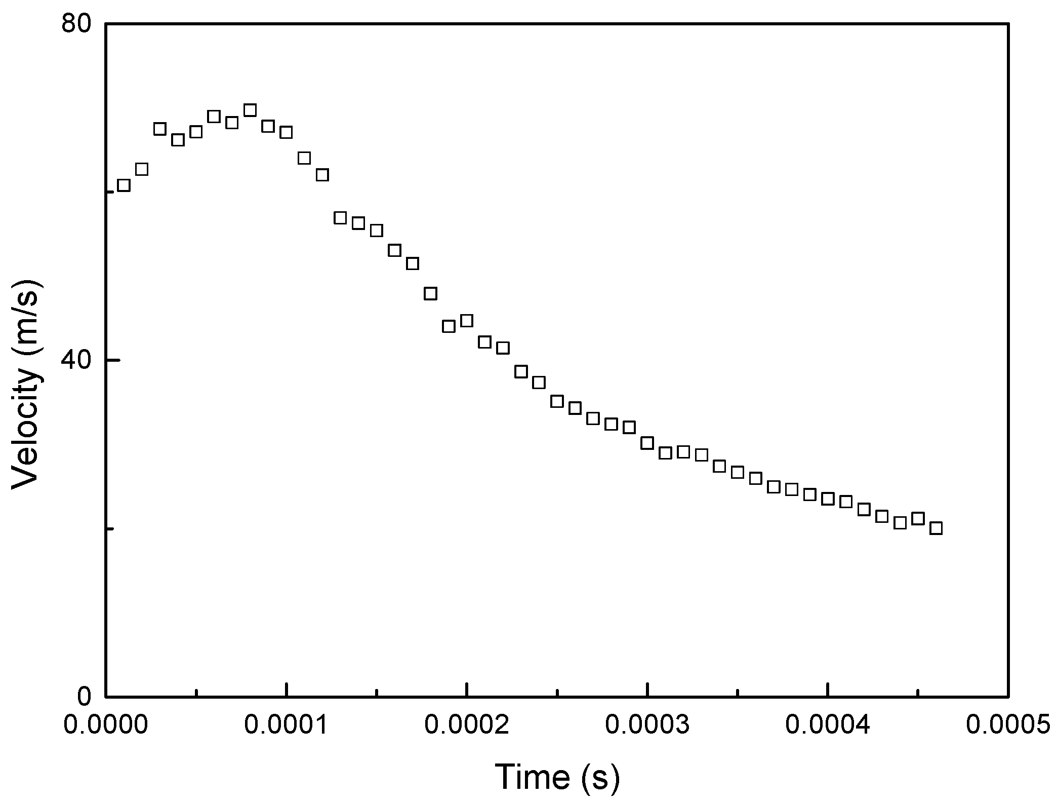 Materials 16 07055 g007