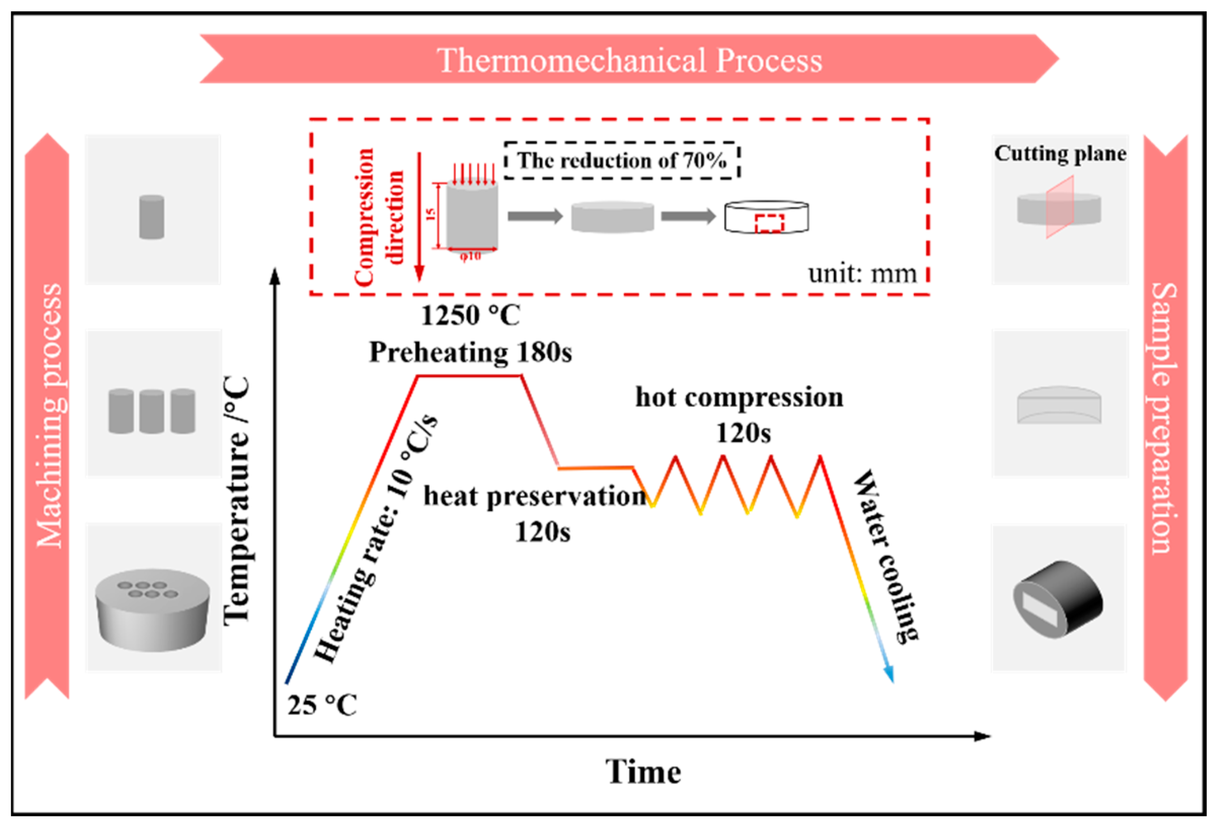 Materials 16 07056 g002