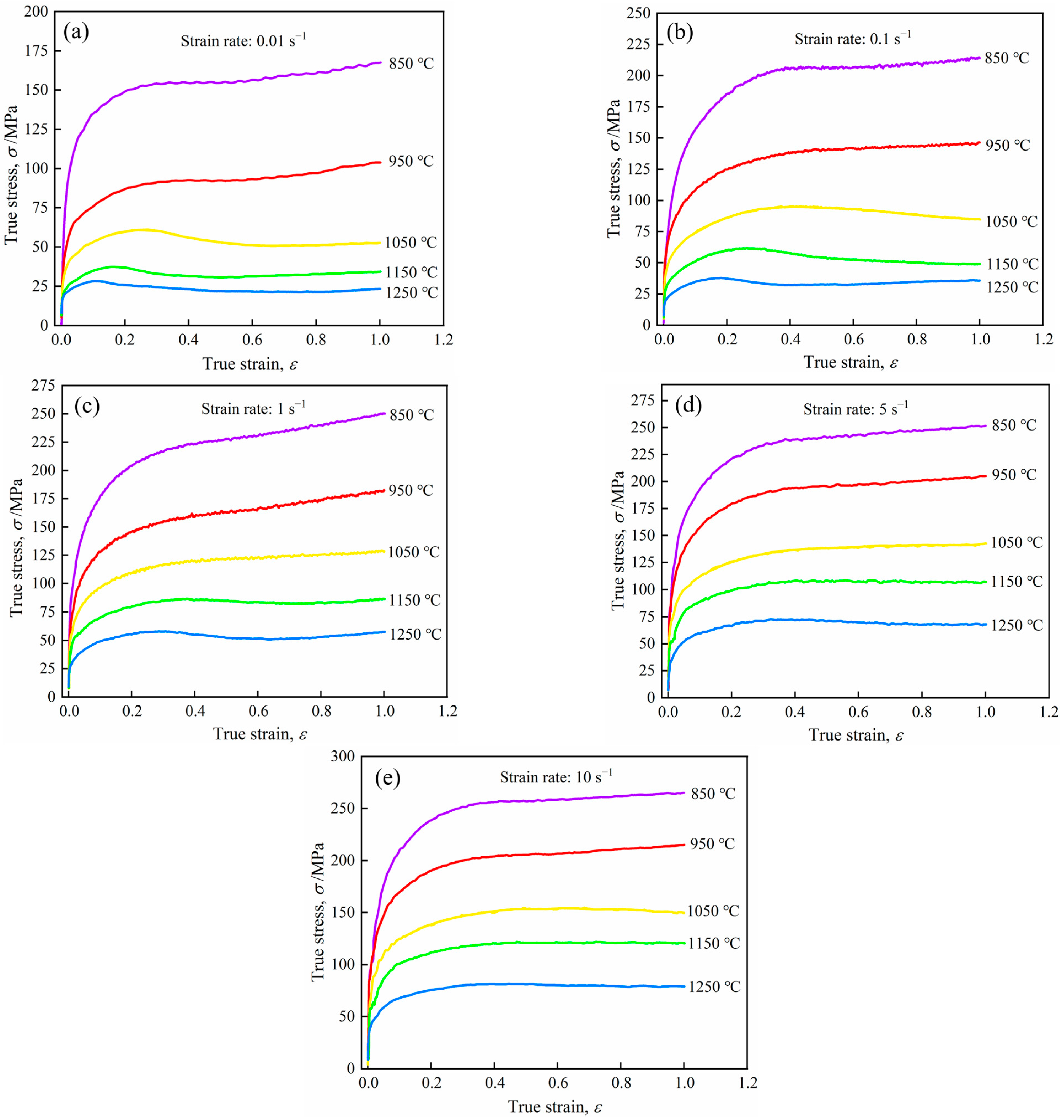 Materials 16 07056 g003