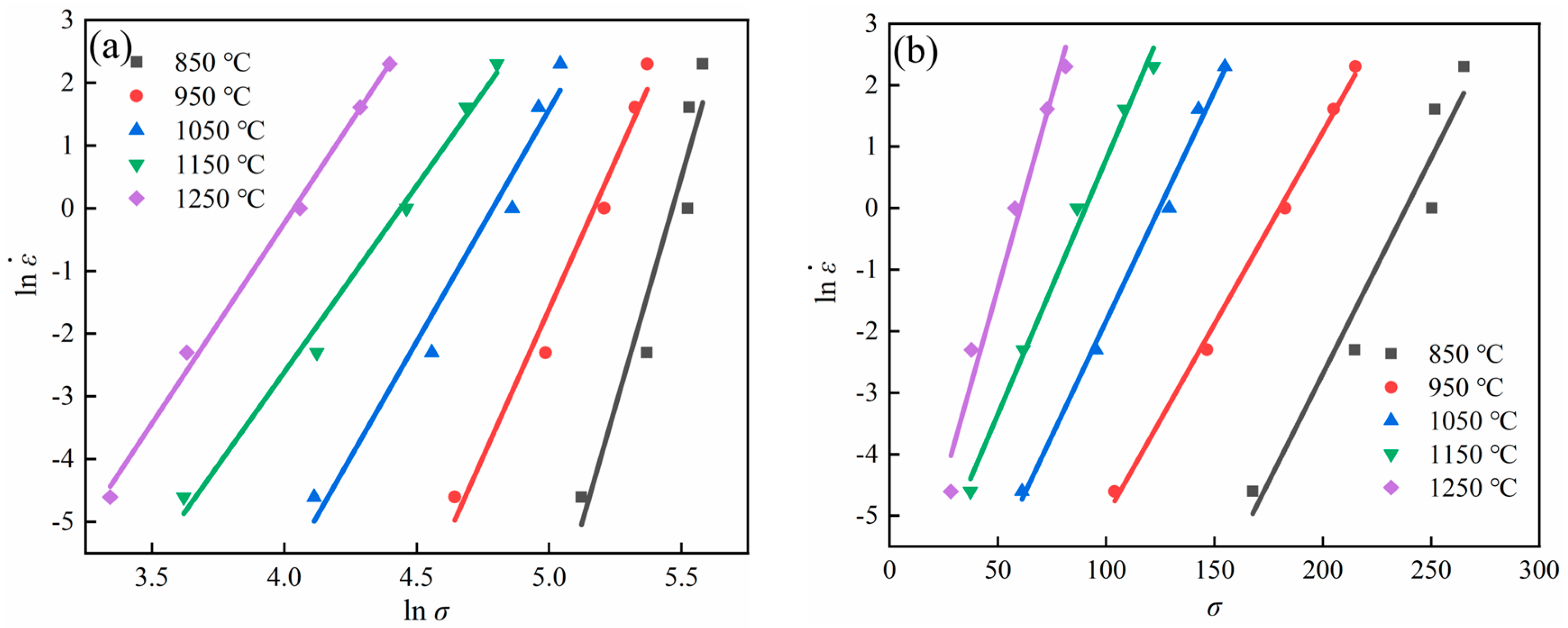 Materials 16 07056 g004a