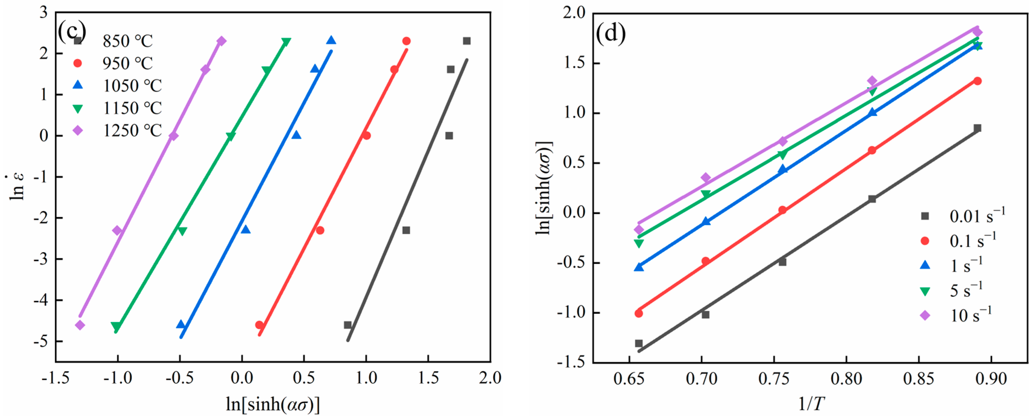 Materials 16 07056 g004b