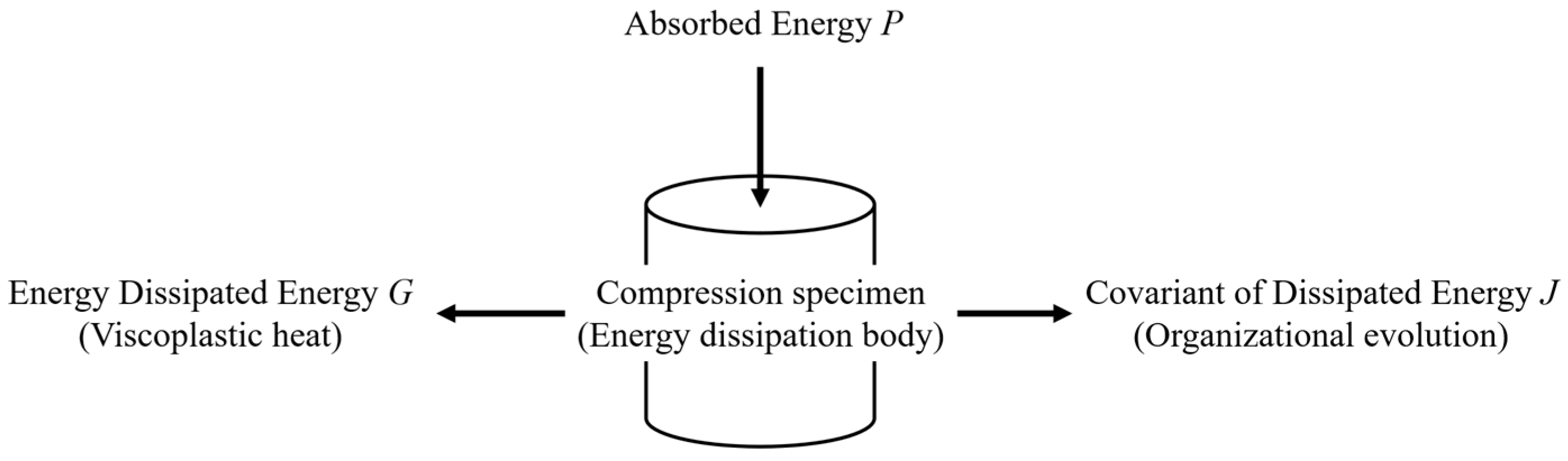 Materials 16 07056 g006