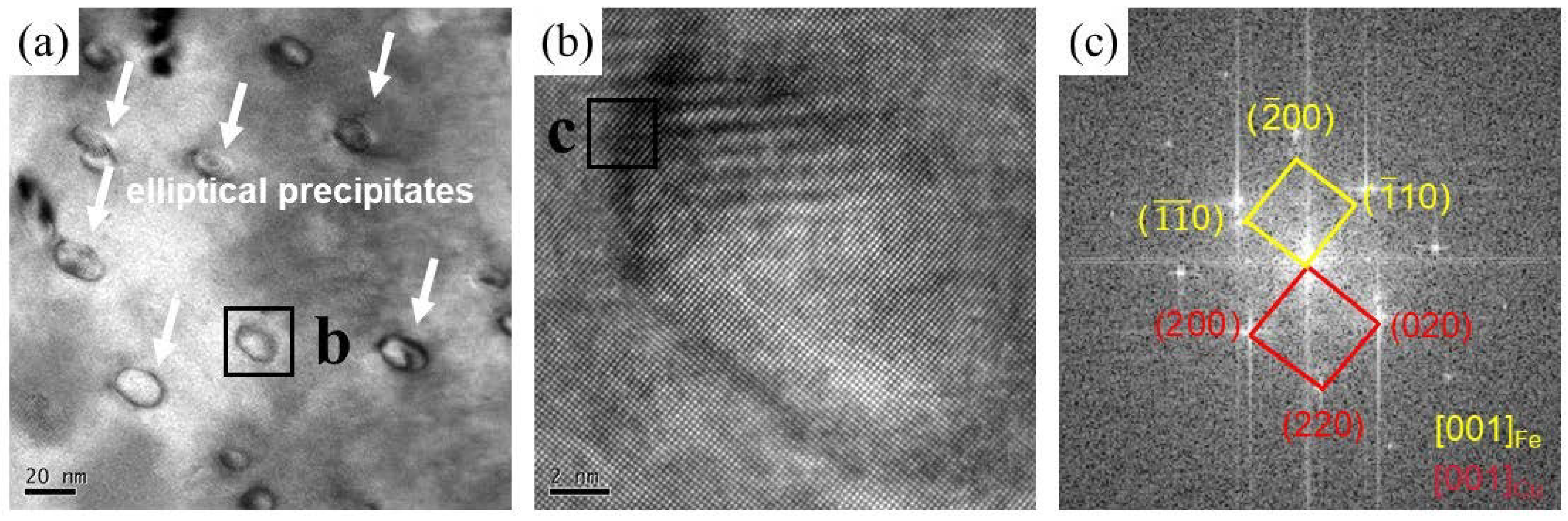 Materials 16 07057 g008