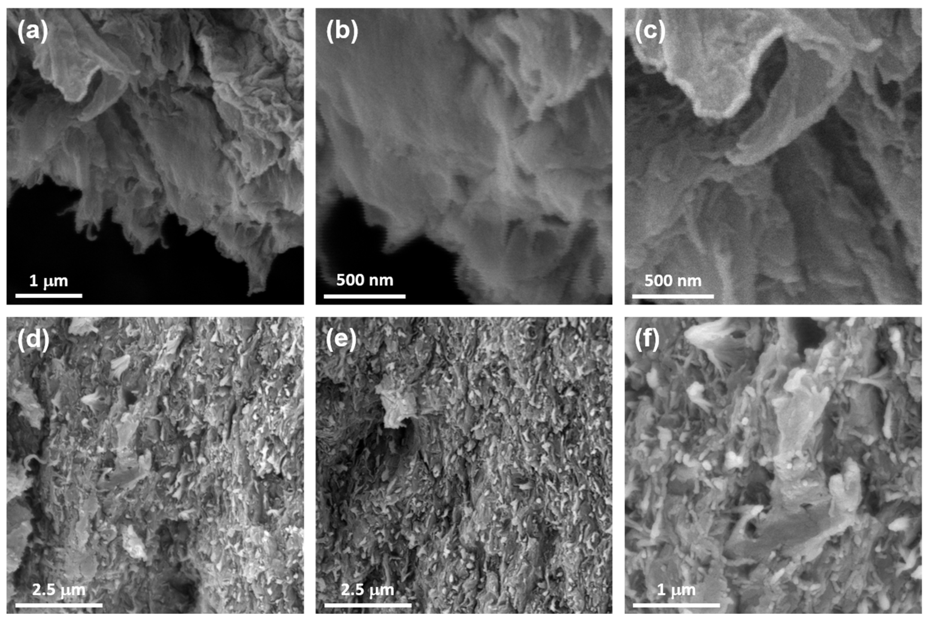 Materials 16 07060 g007