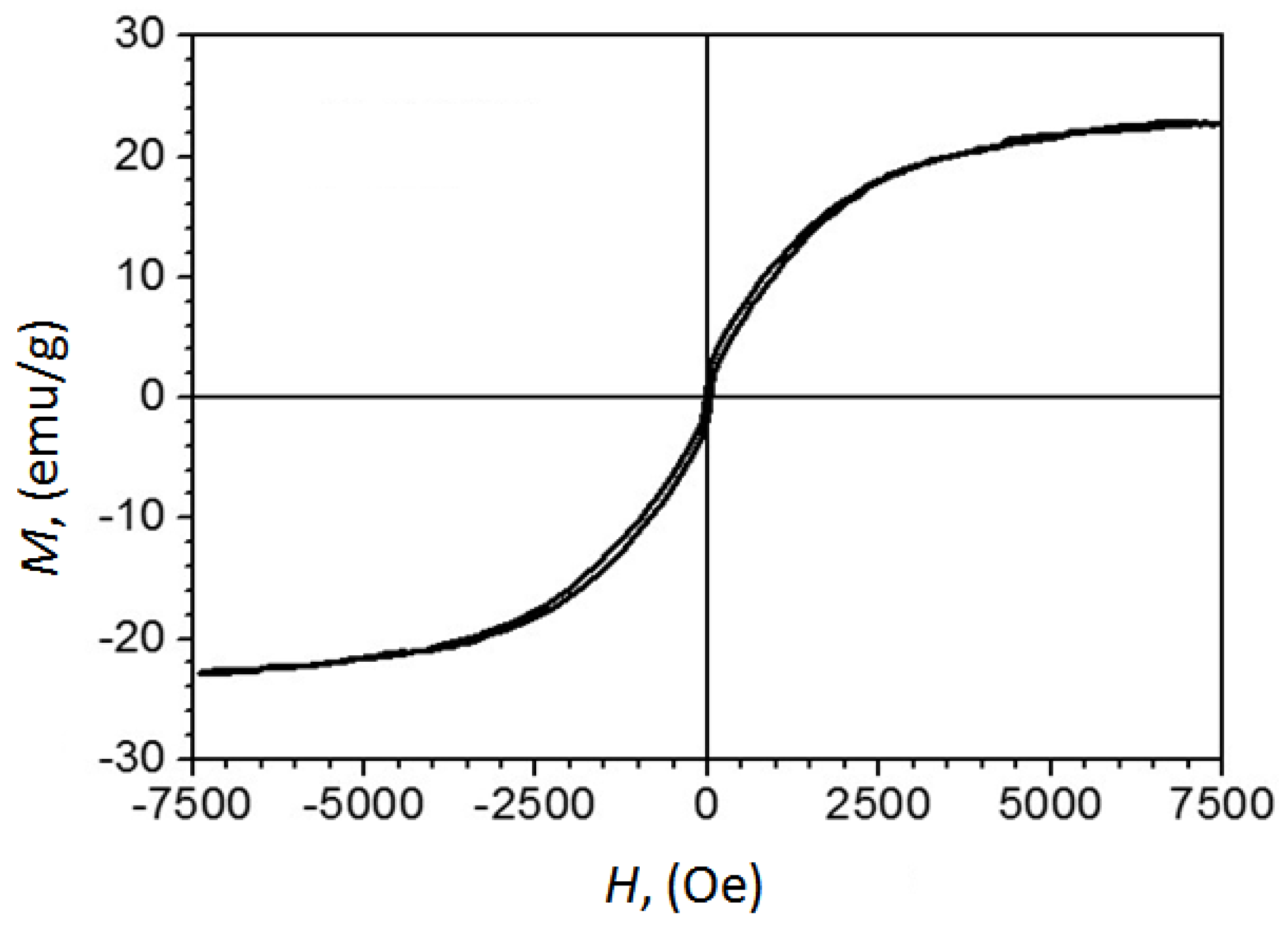 Materials 16 07063 g010 Materials 16 07063 g010