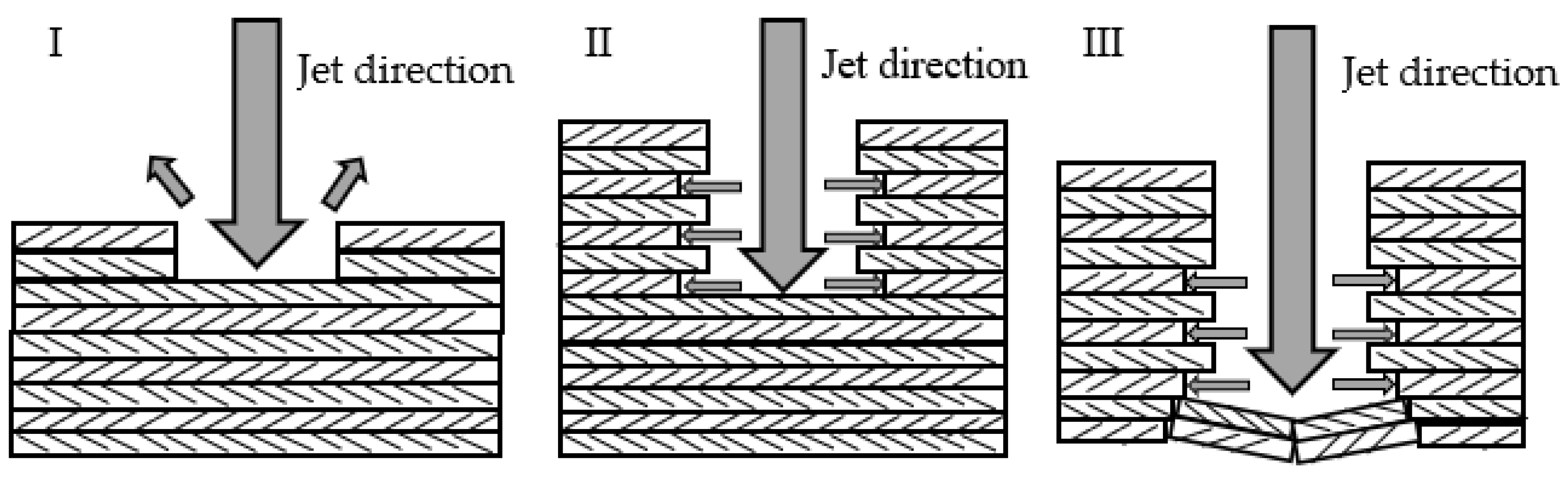 Materials 16 07064 g004