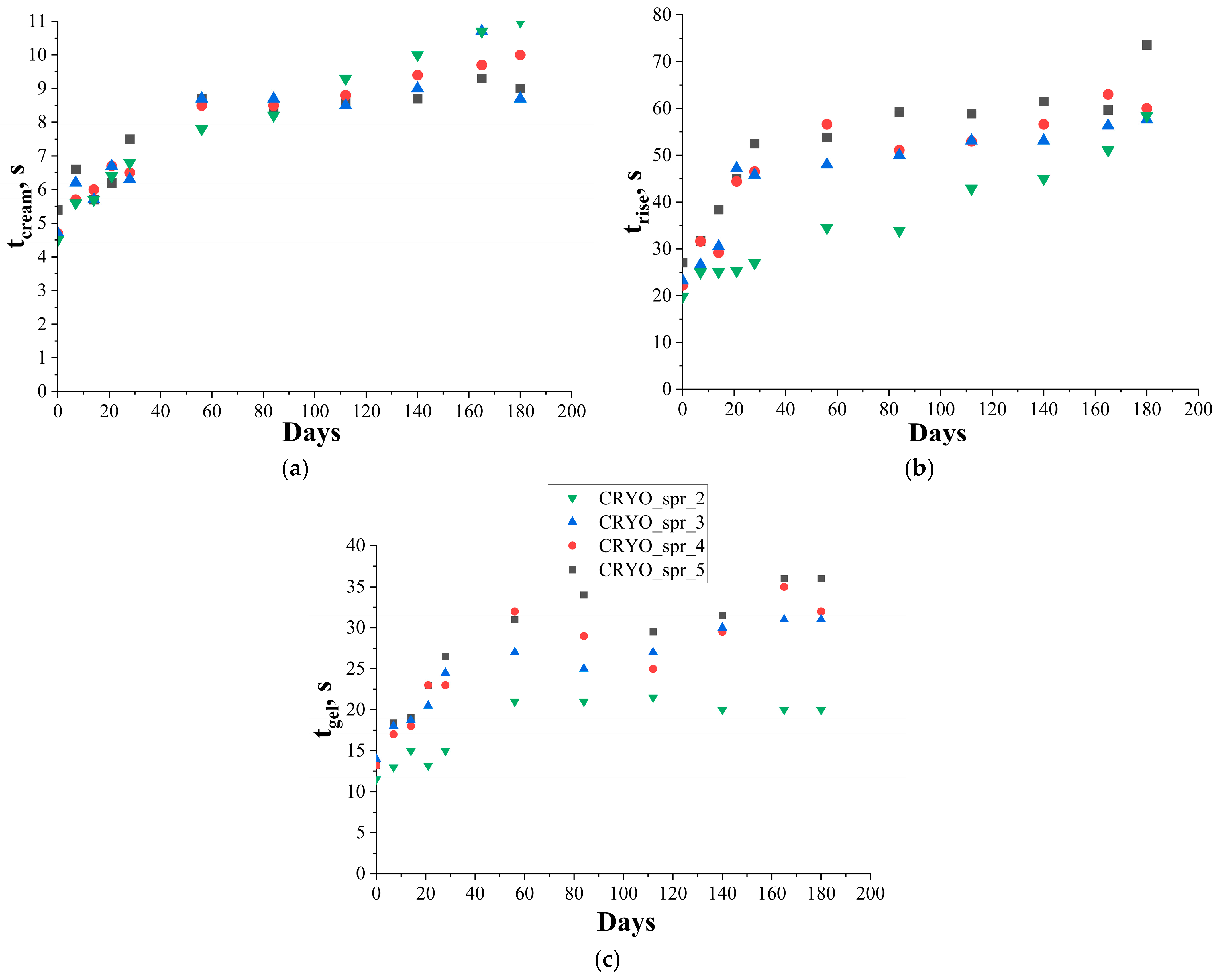 Materials 16 07071 g002