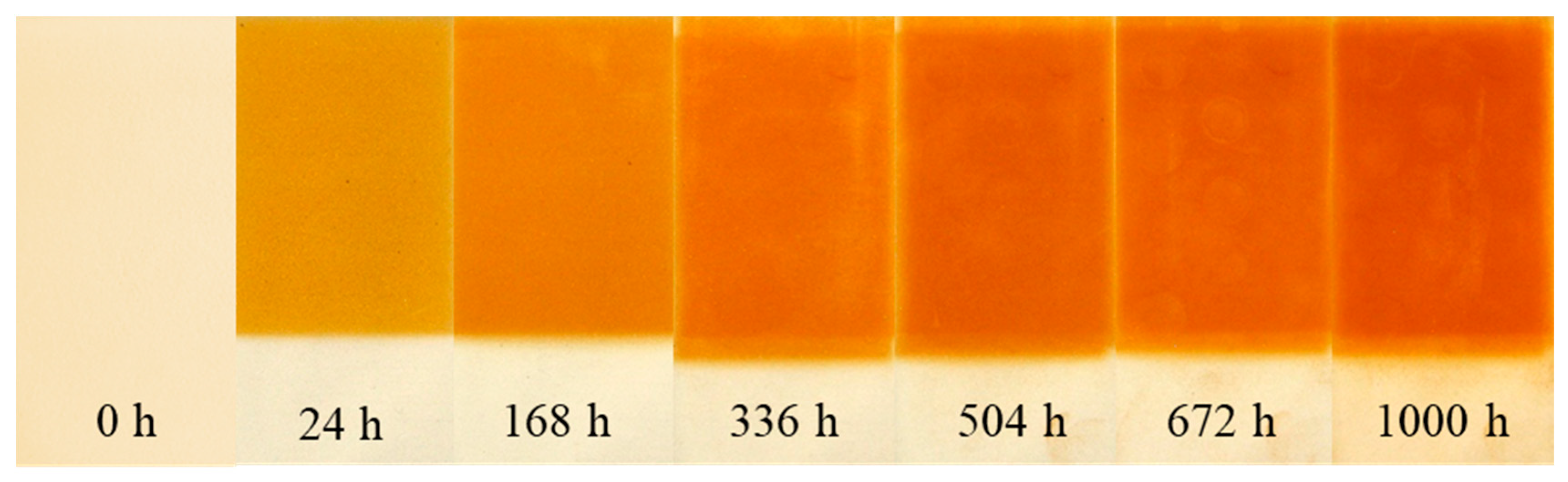 Materials 16 07071 g006