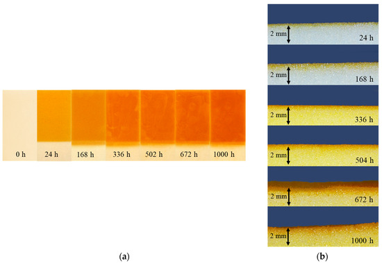 Materials 16 07071 g0a1