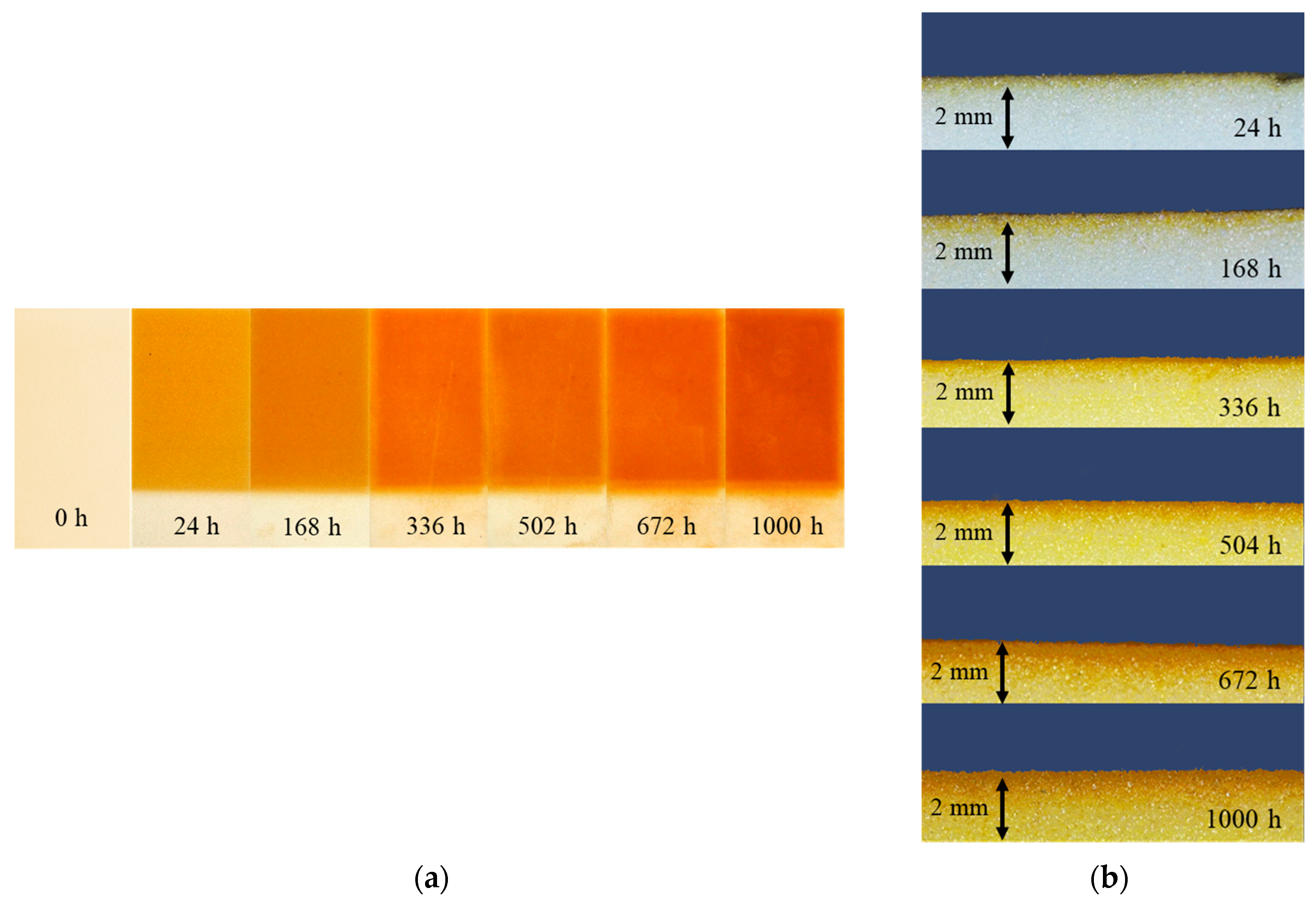 Materials 16 07071 g0a2