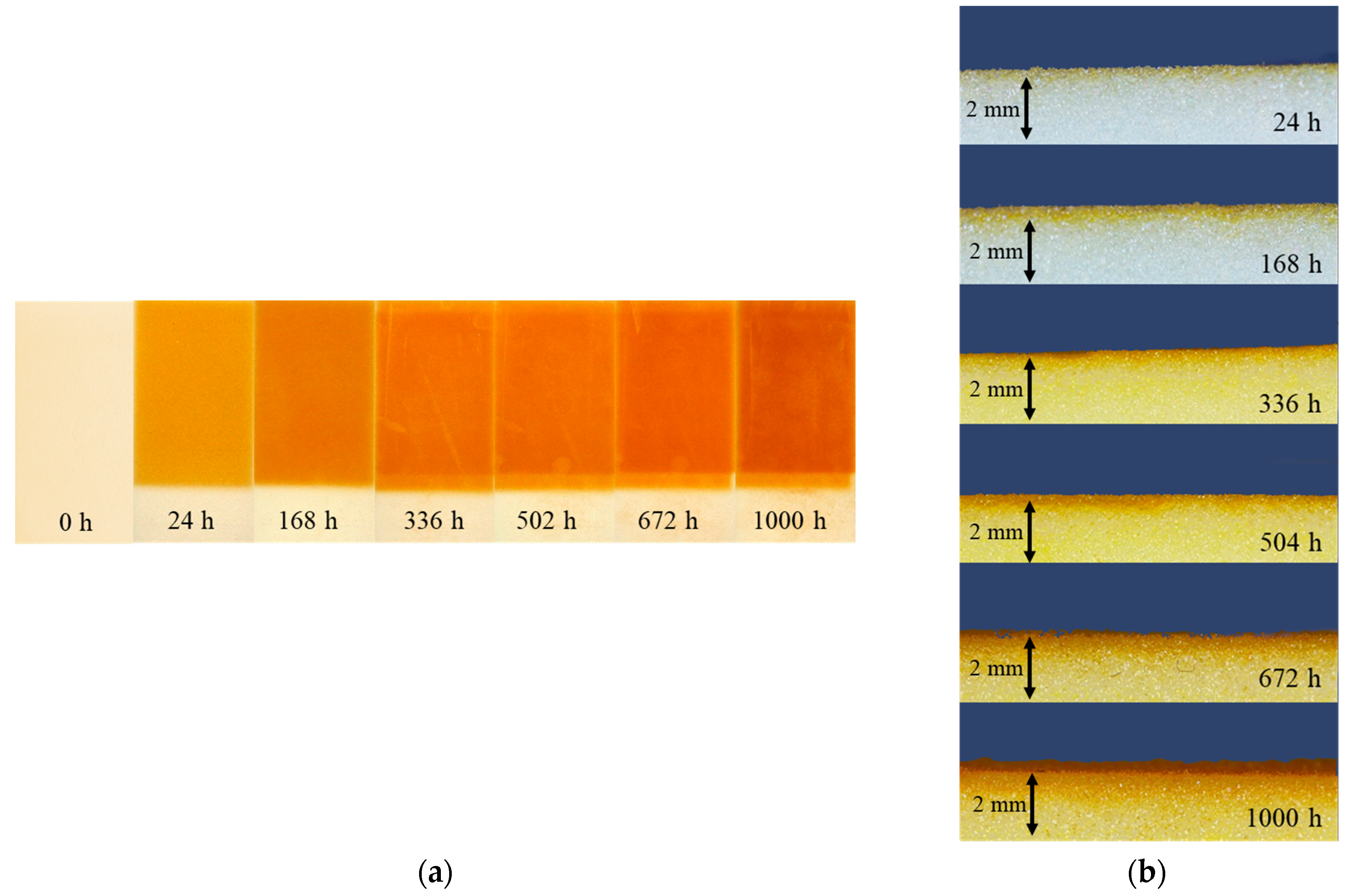 Materials 16 07071 g0a3