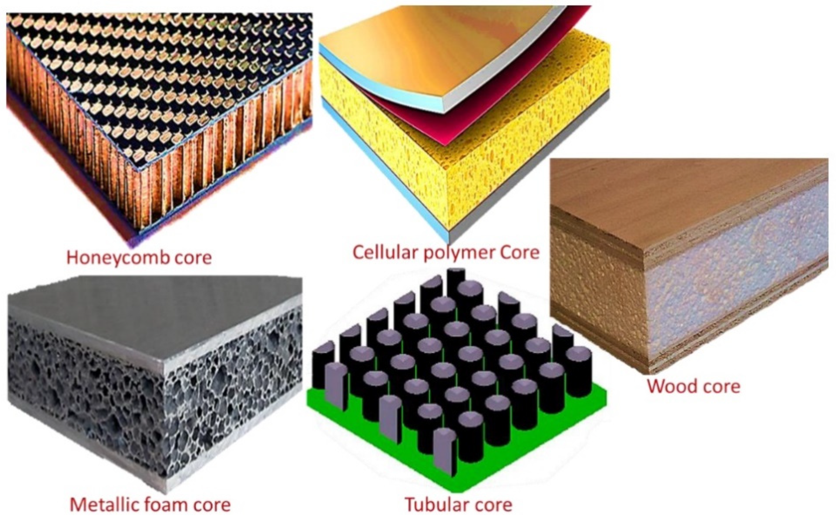 Materials 16 07076 g002 Materials 16 07076 g002