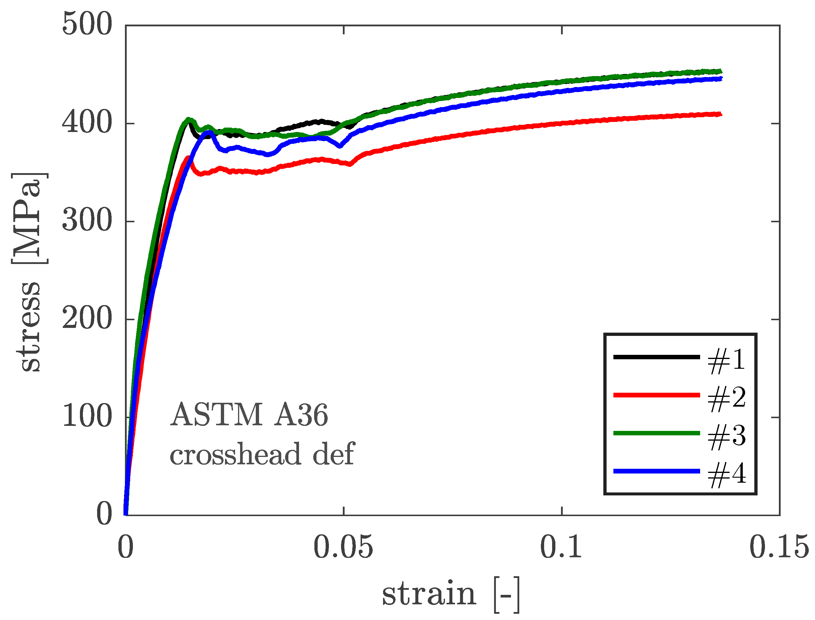 Materials 16 07077 g013