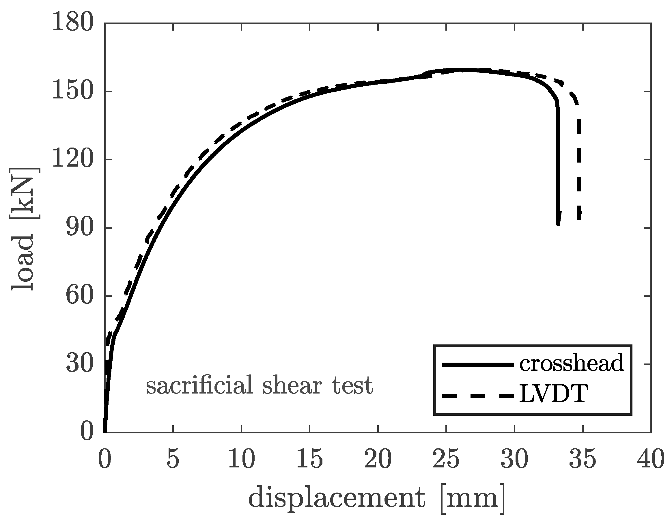 Materials 16 07077 g016
