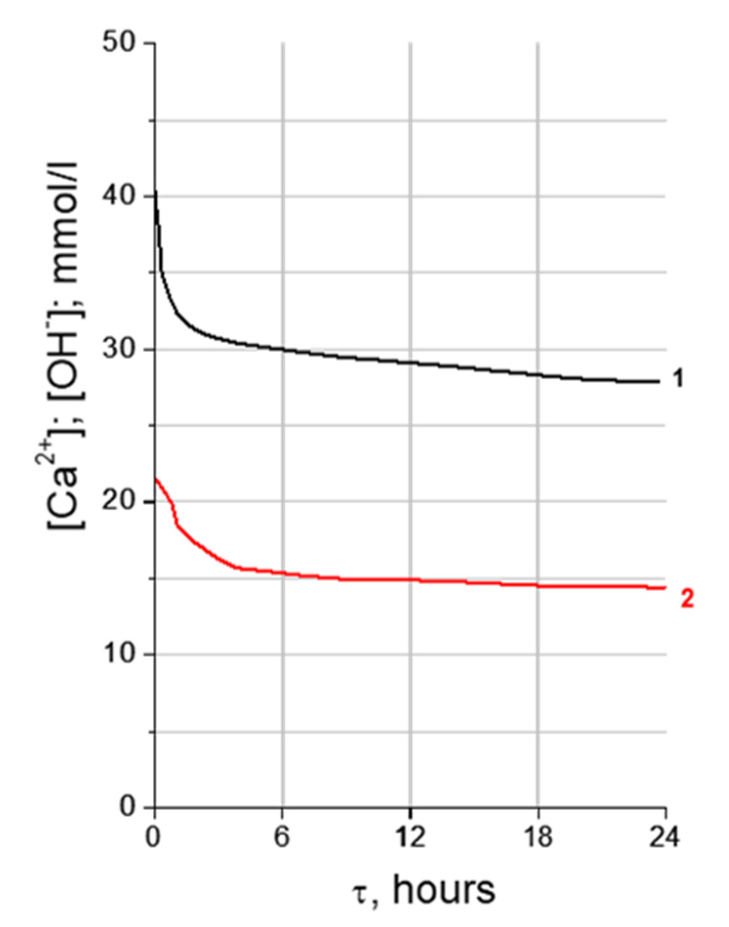Materials 16 07078 g005
