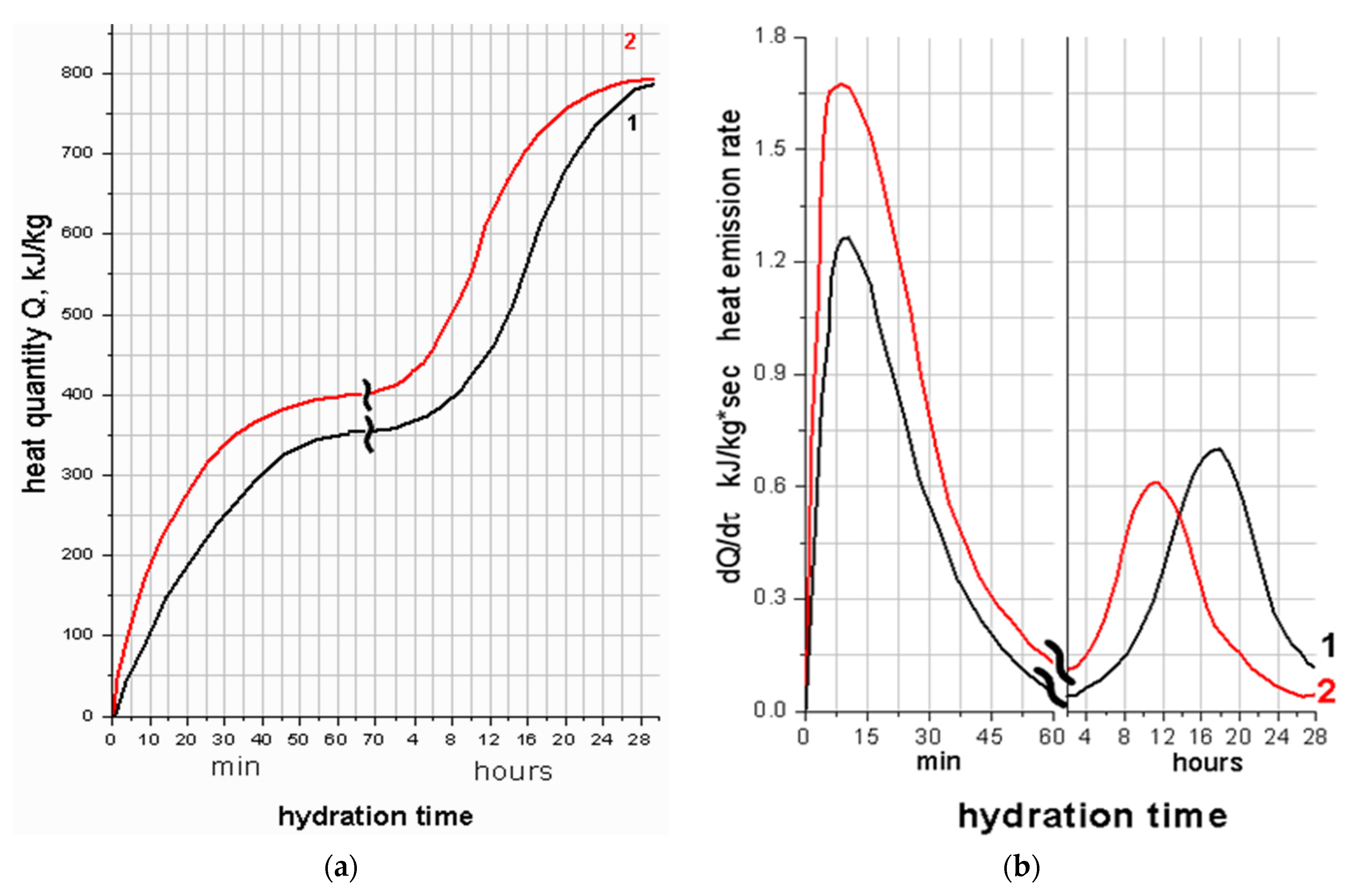 Materials 16 07078 g009