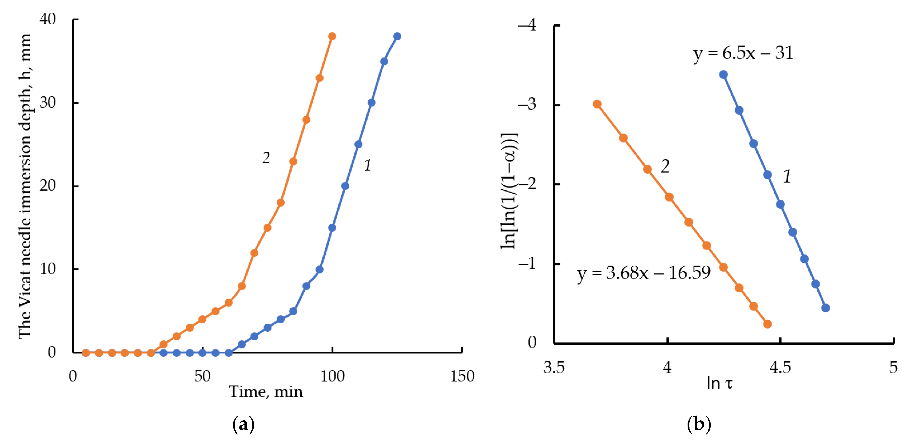 Materials 16 07078 g012