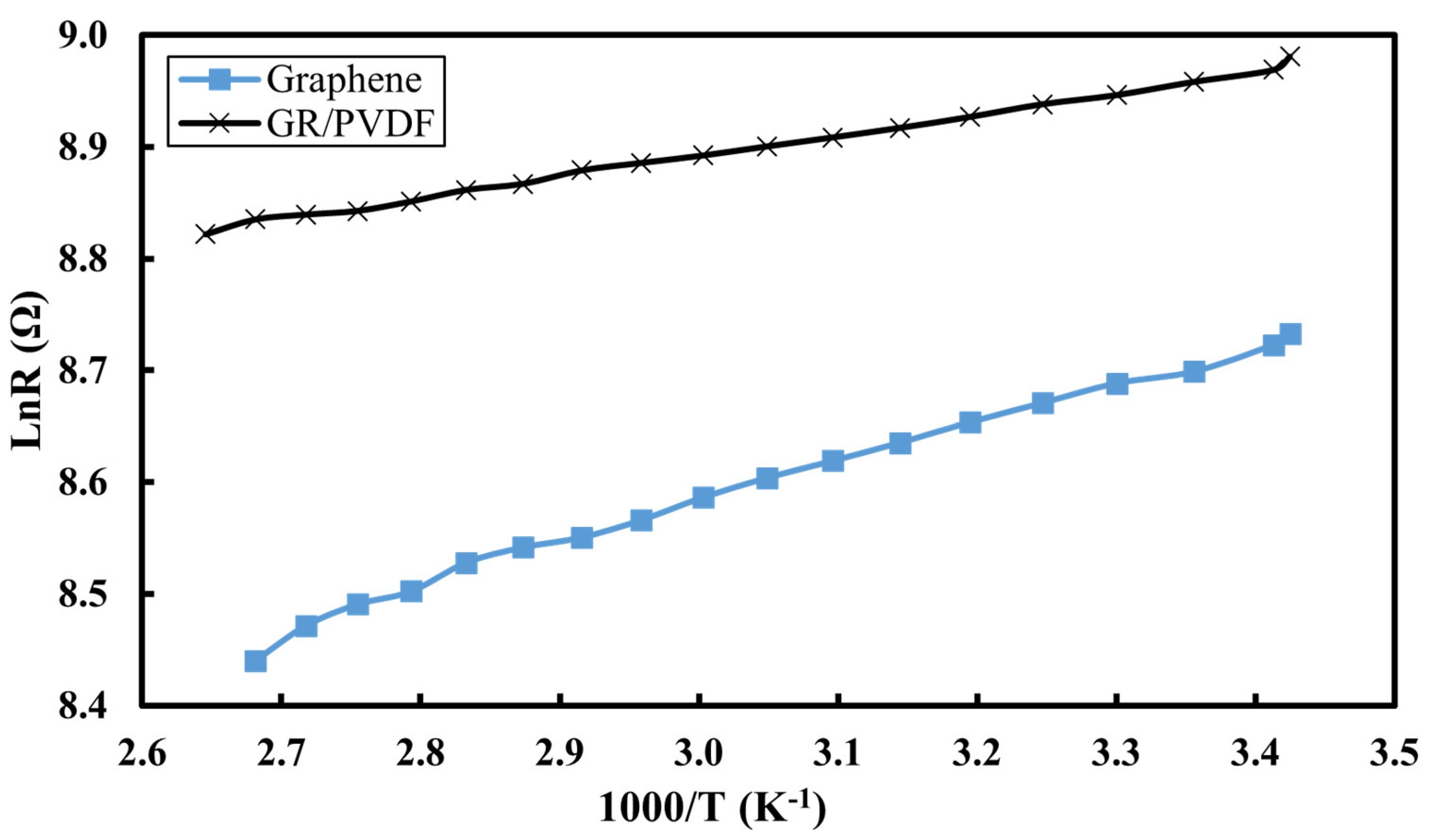 Materials 16 07087 g007