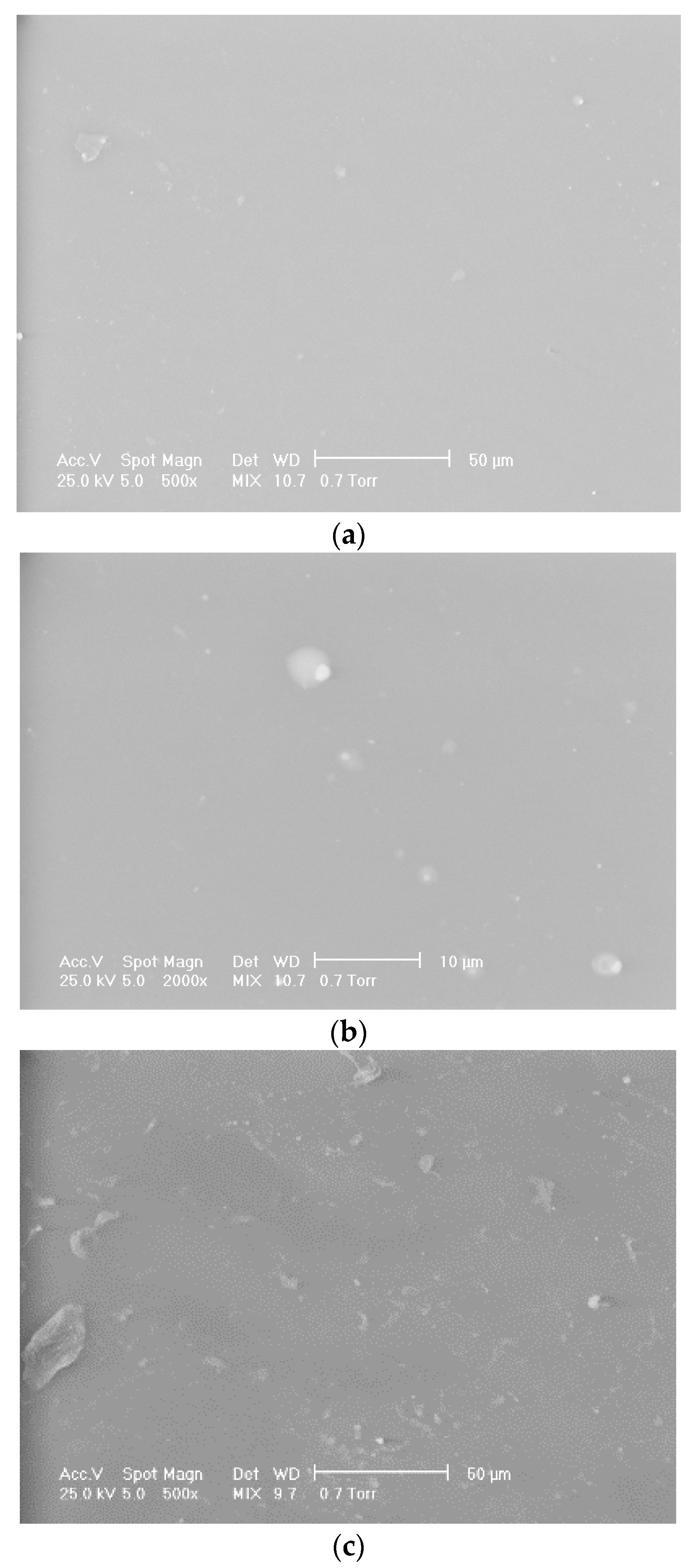 Materials 16 07089 g004a