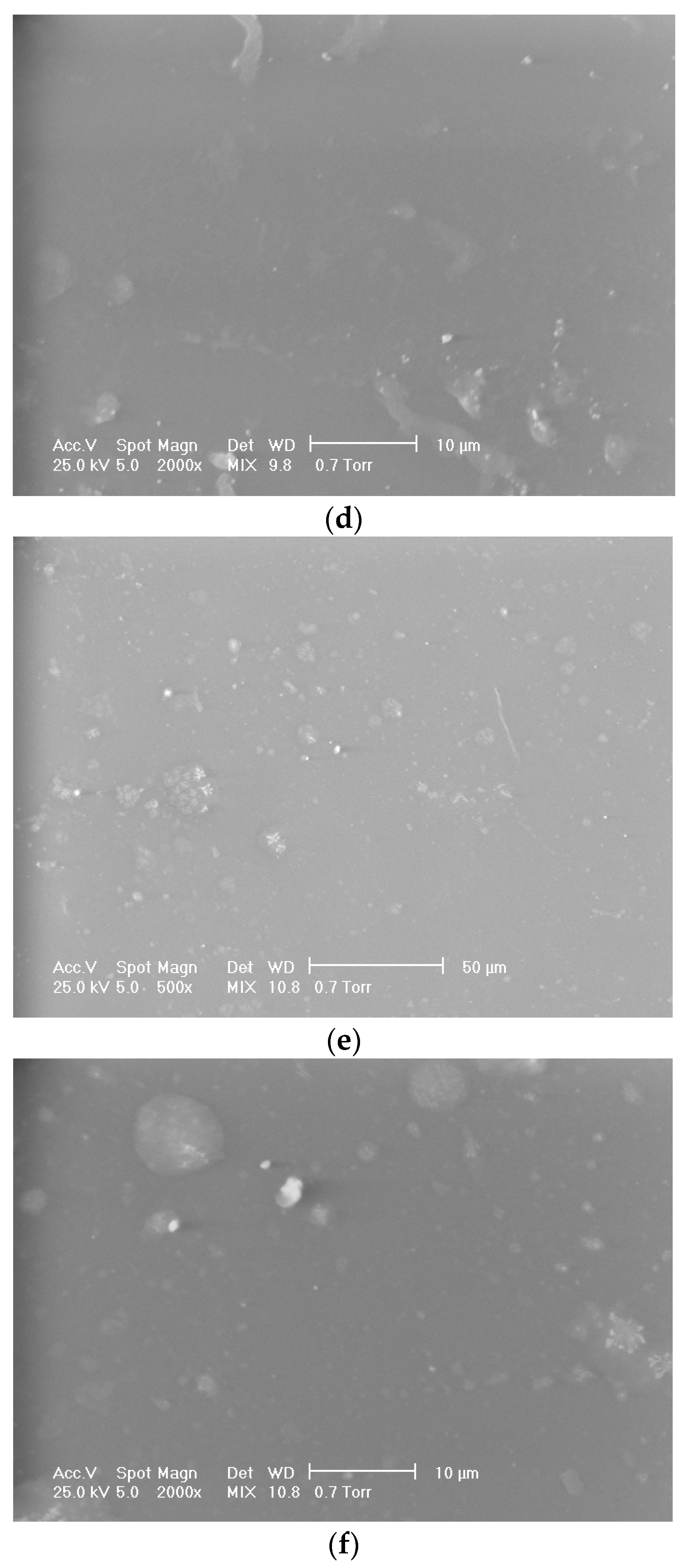 Materials 16 07089 g004b