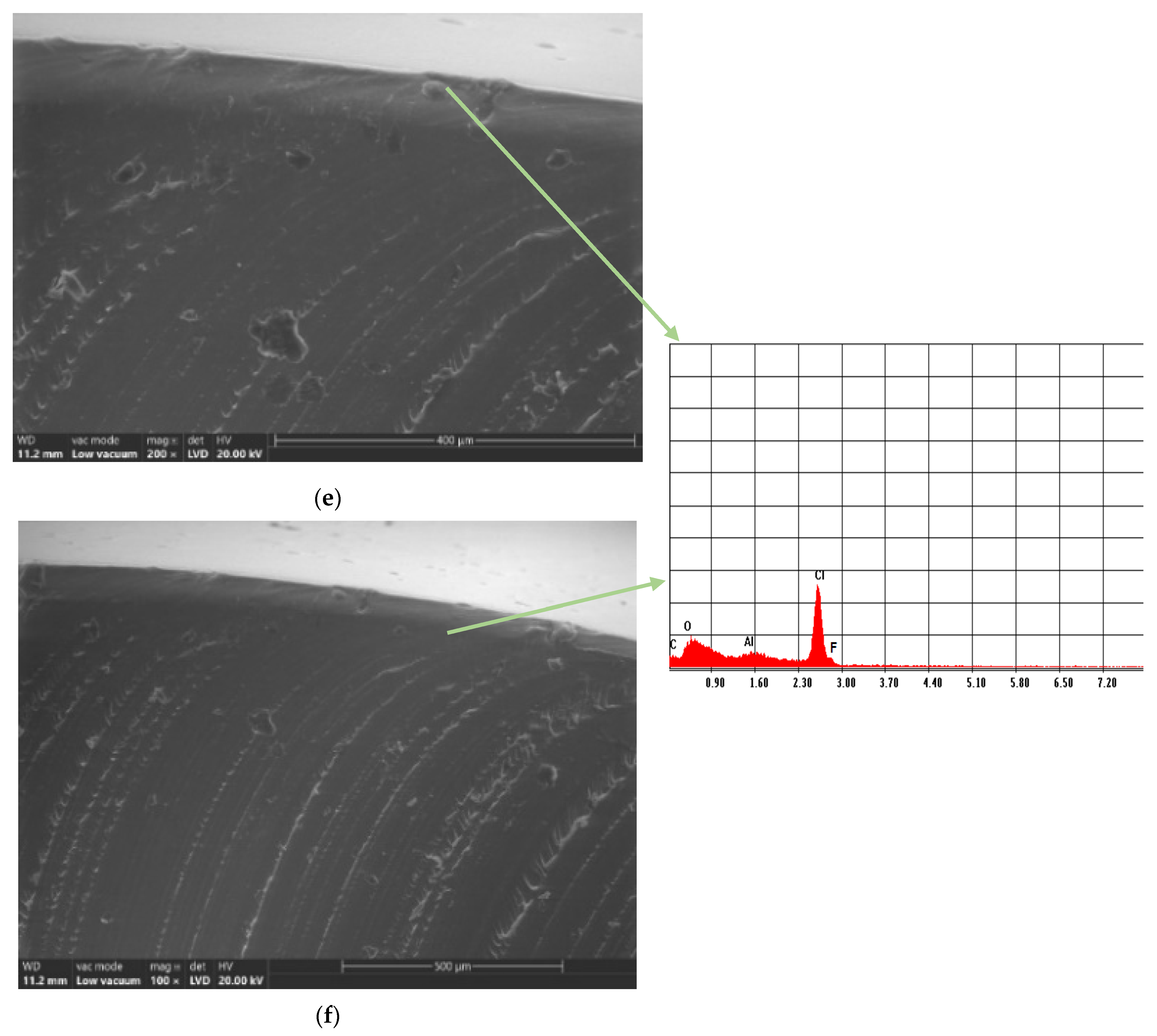 Materials 16 07089 g005c