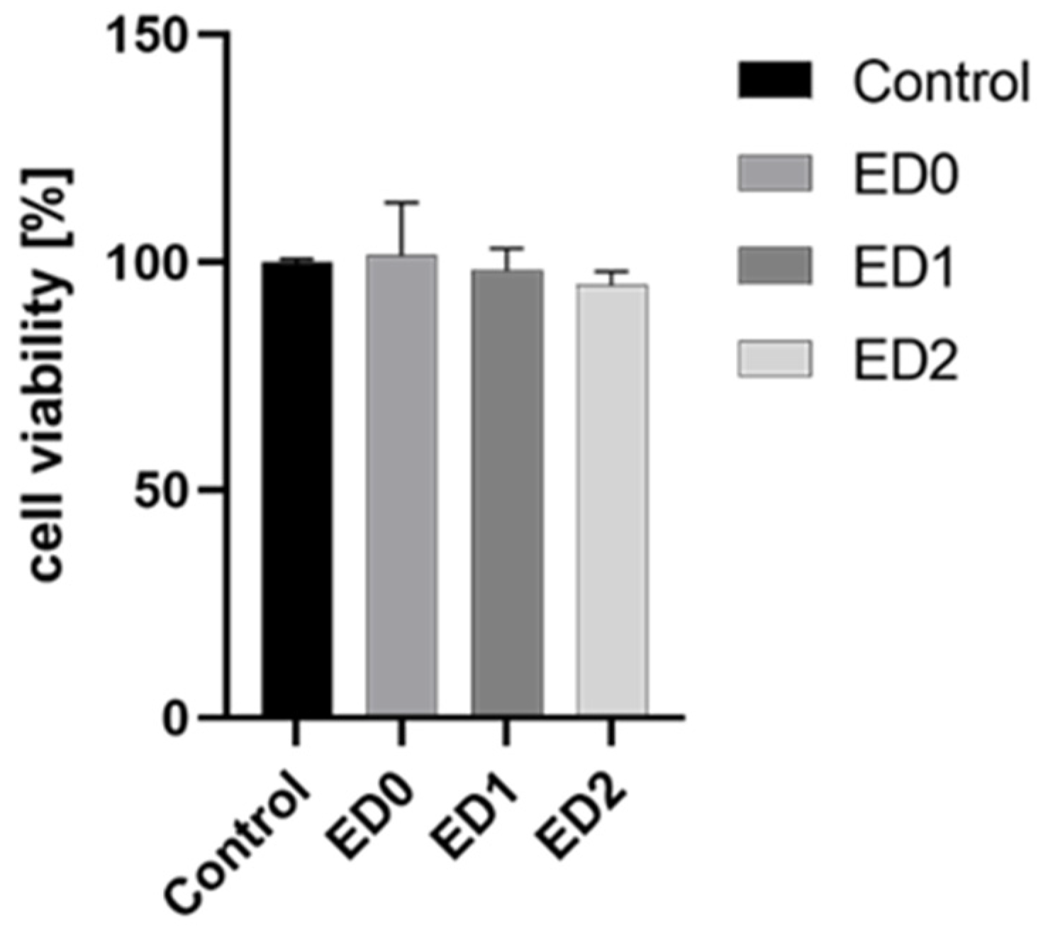 Materials 16 07089 g013