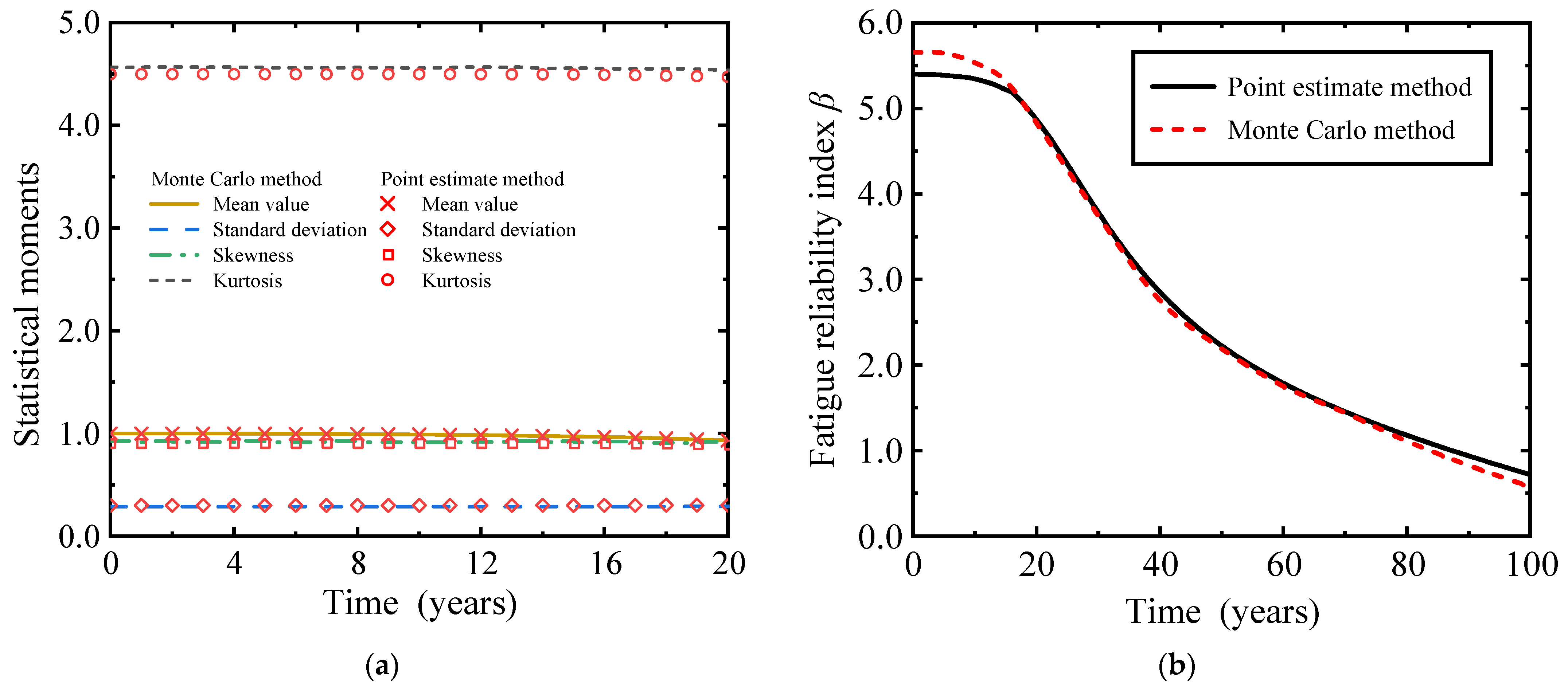 Materials 16 07098 g004
