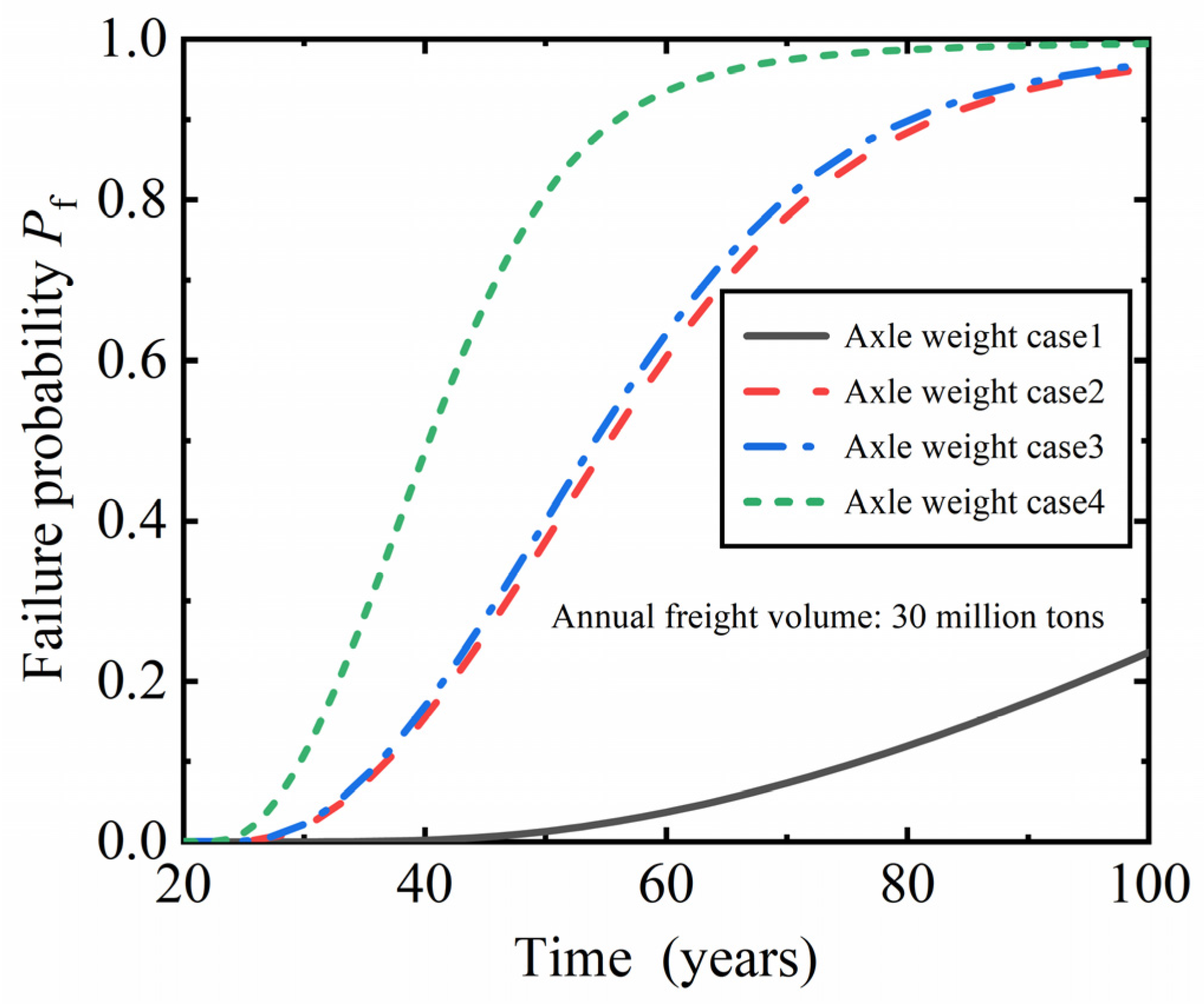 Materials 16 07098 g007