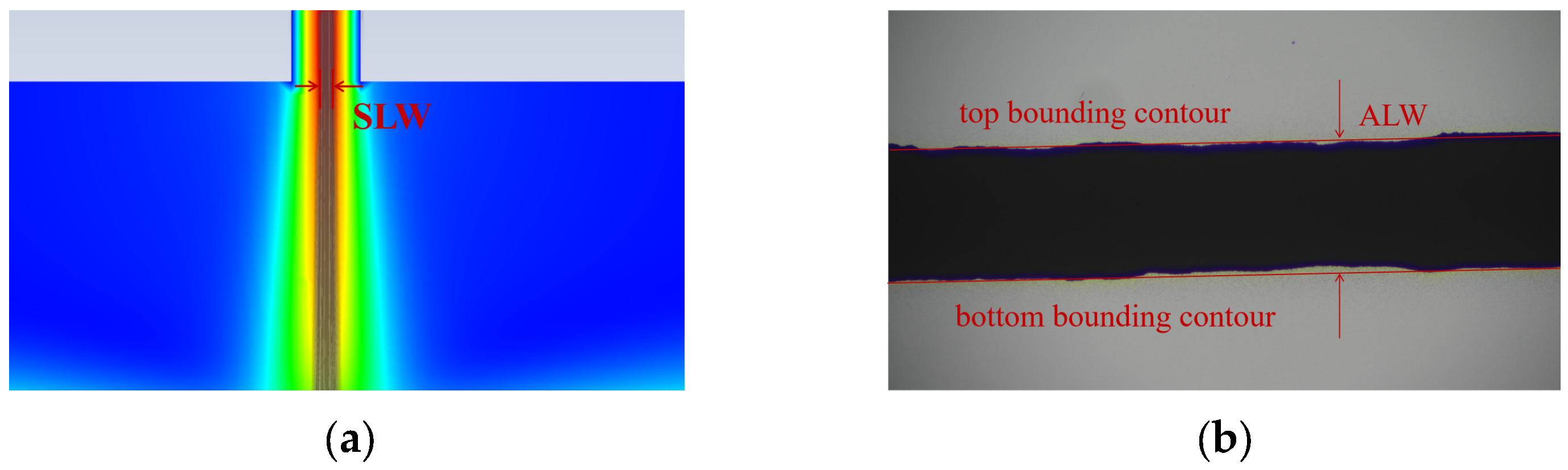 Materials 16 07099 g003