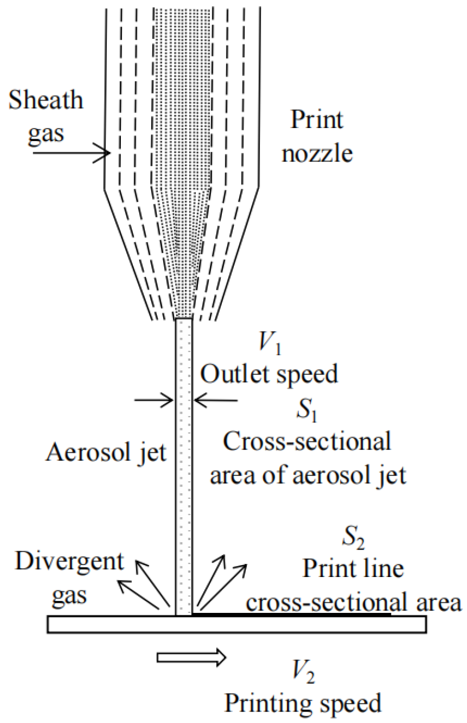Materials 16 07099 g004
