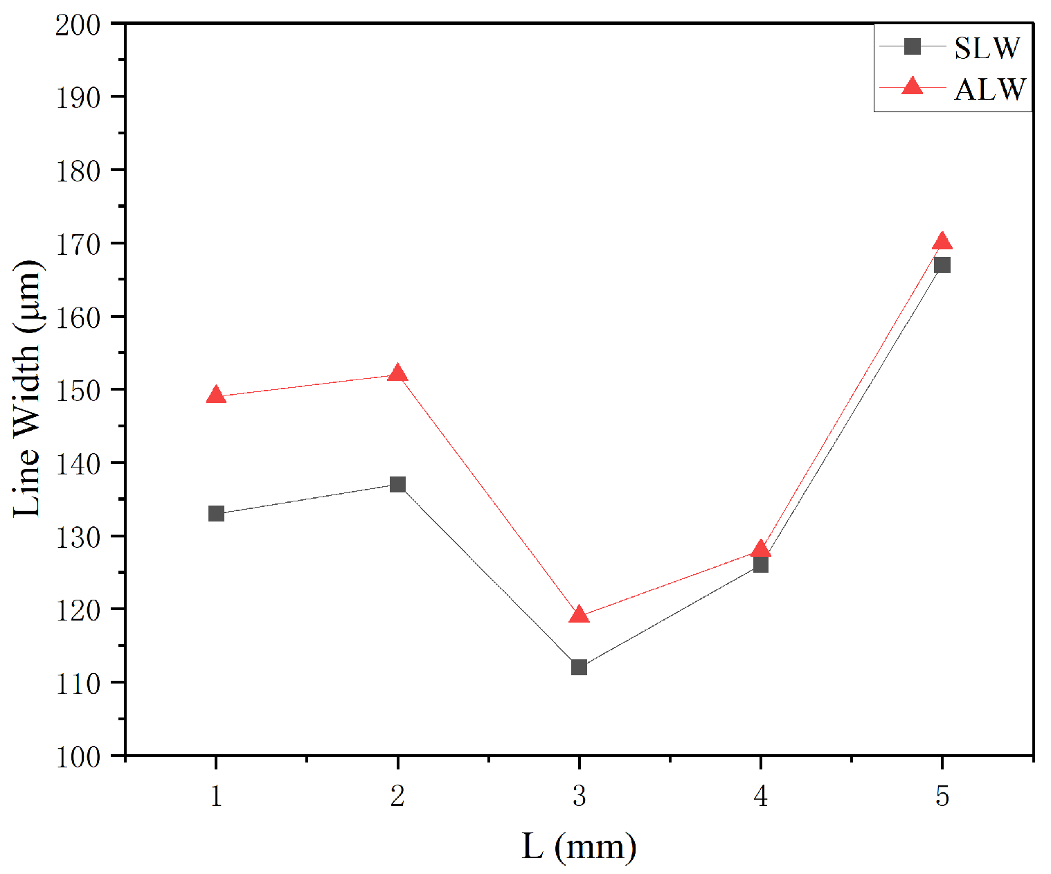 Materials 16 07099 g014