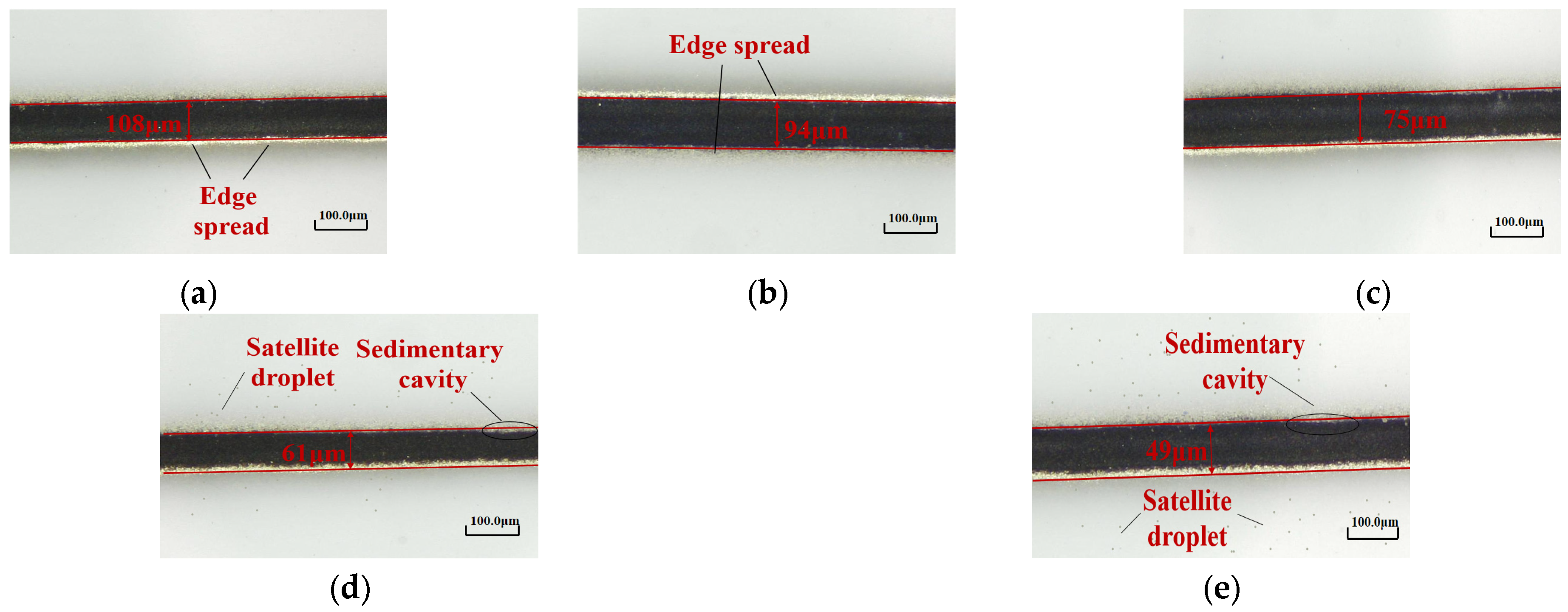 Materials 16 07099 g016
