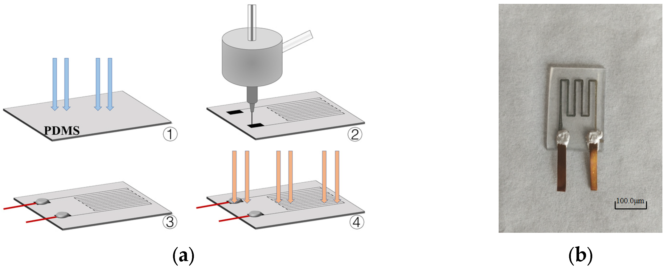 Materials 16 07099 g019