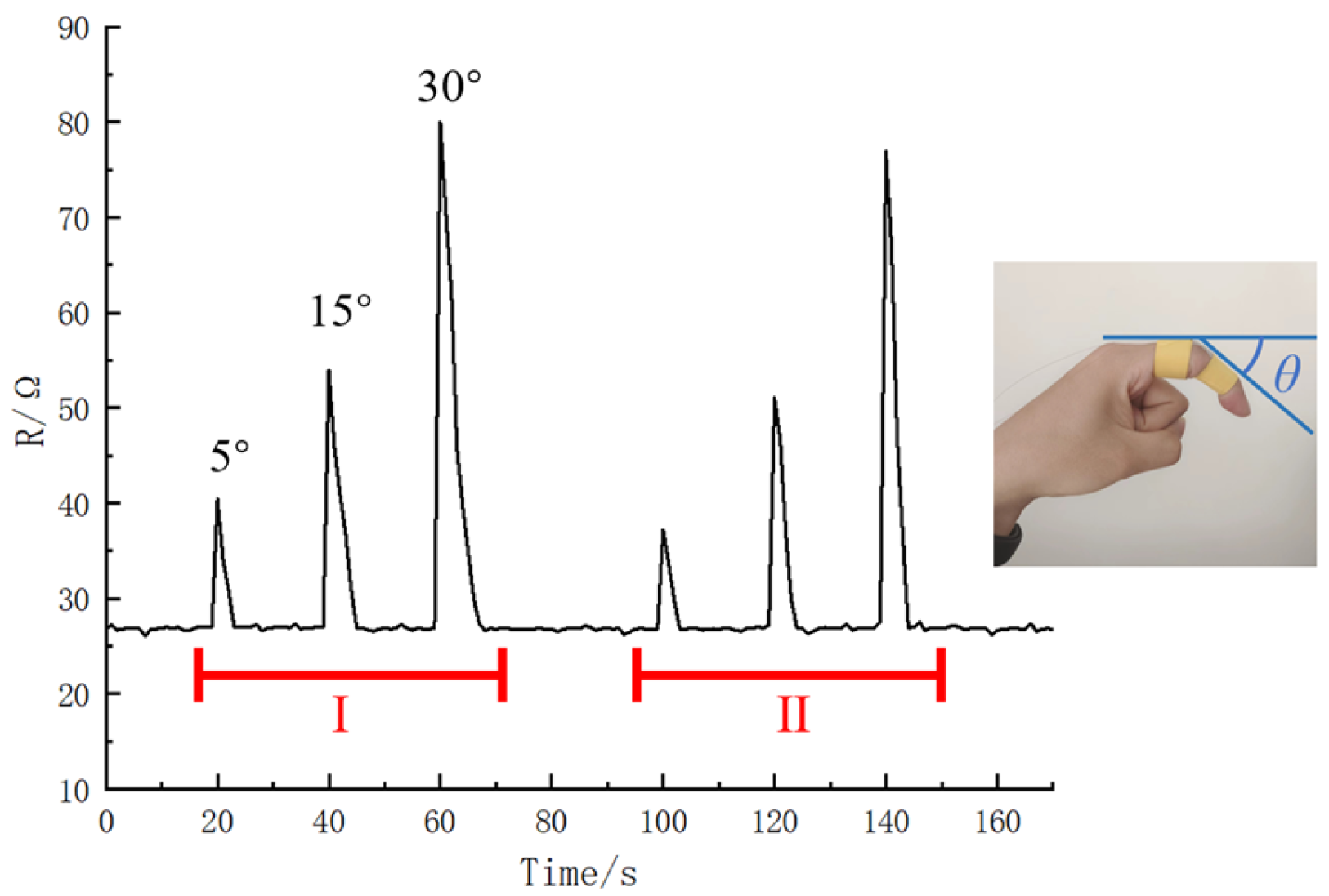 Materials 16 07099 g021