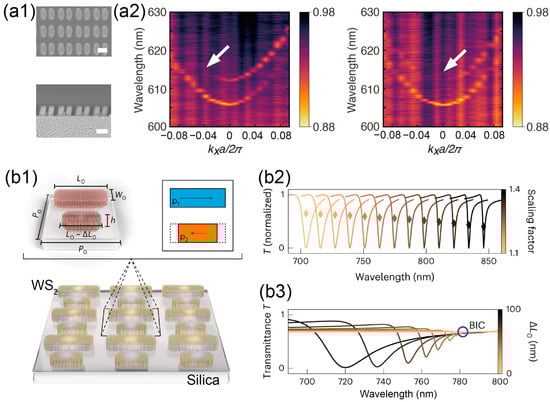 Materials 16 07112 g004