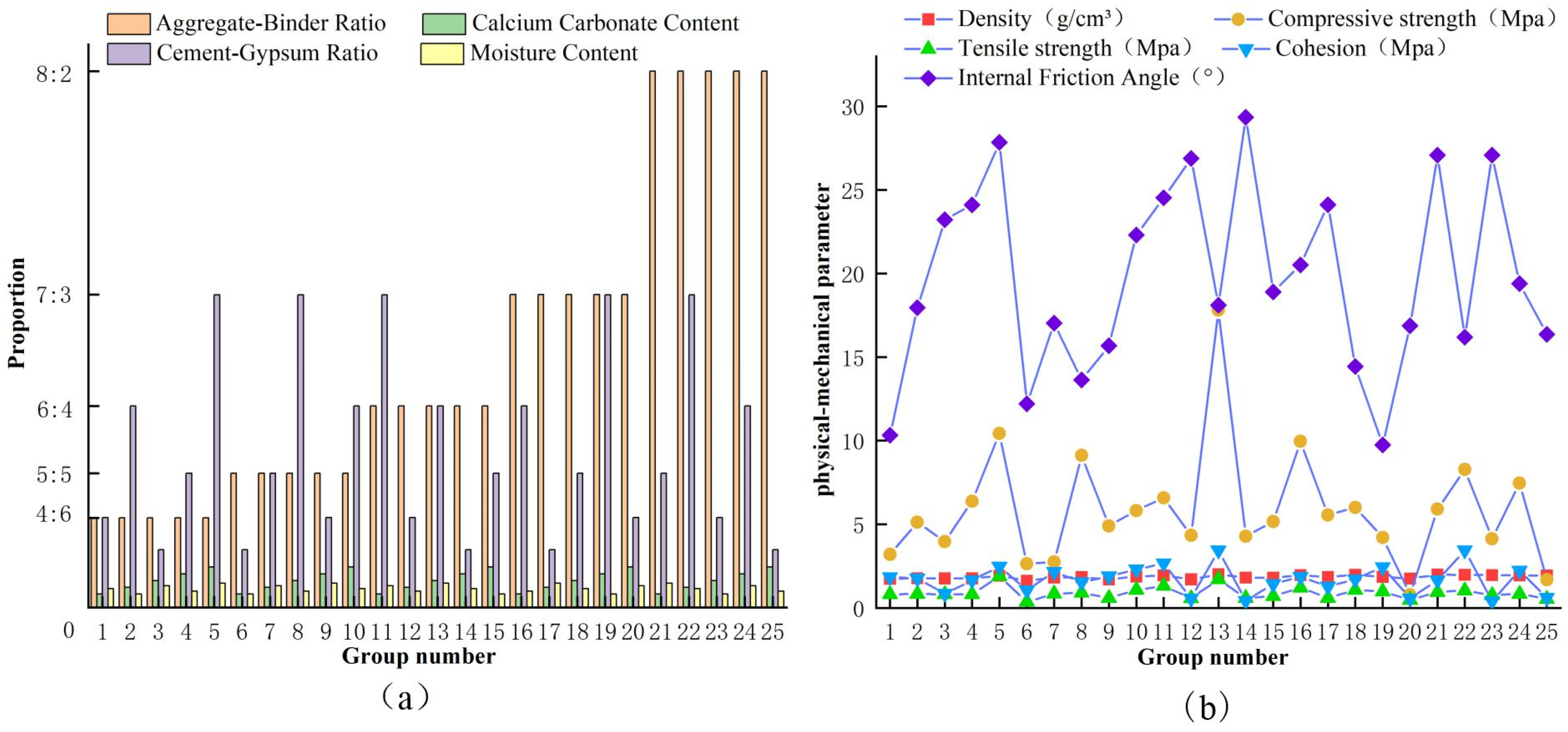Materials 16 07113 g004