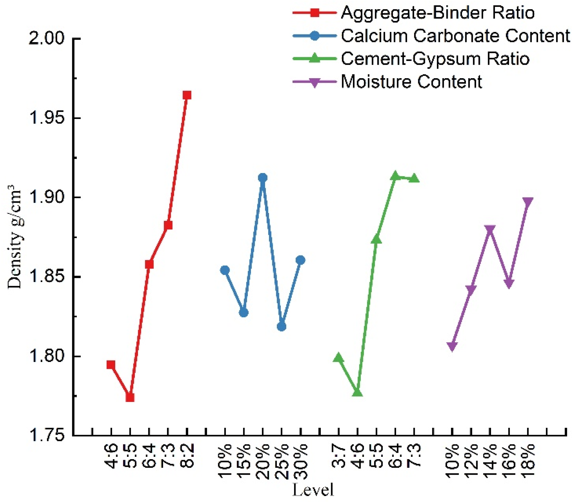 Materials 16 07113 g005