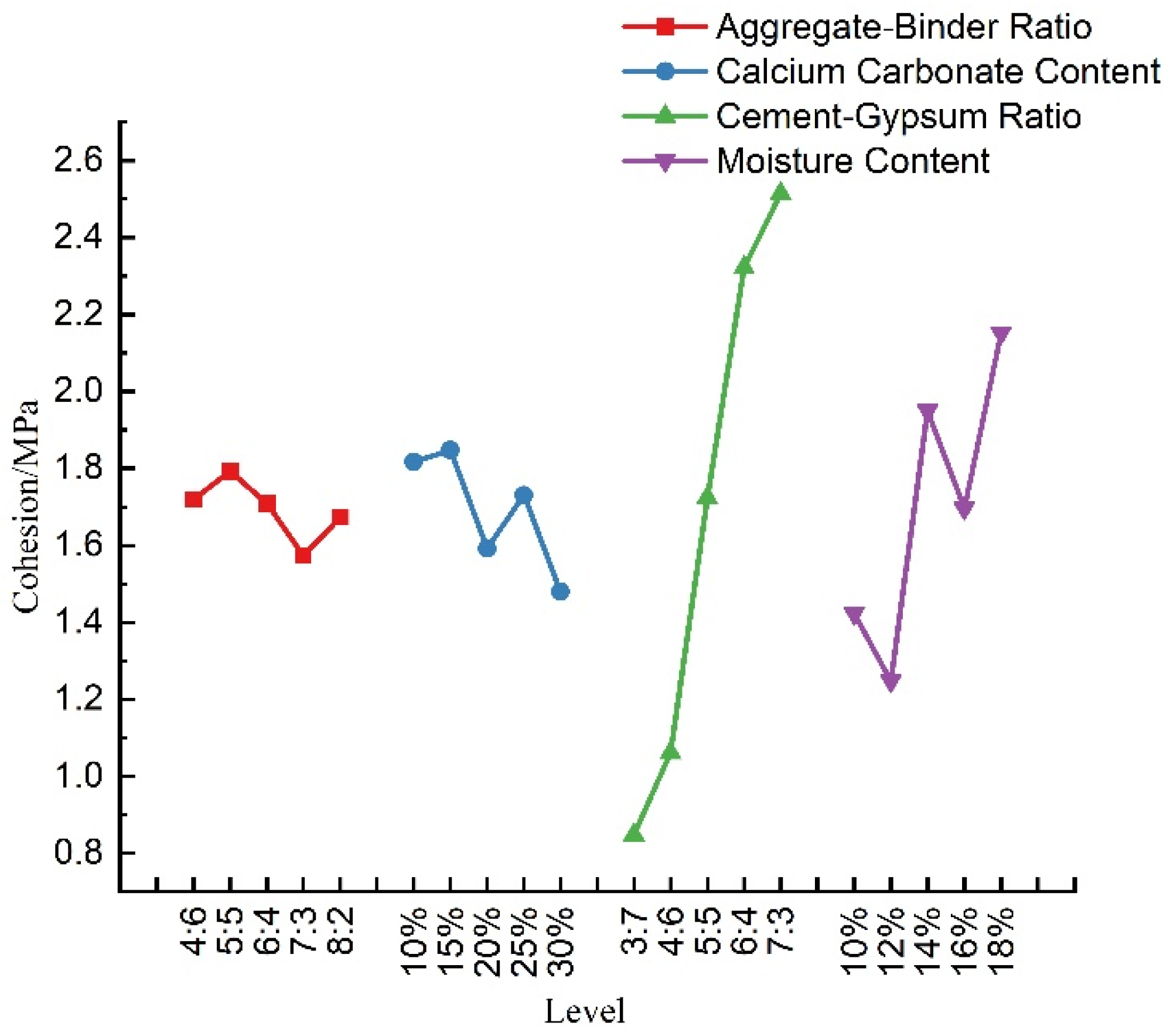 Materials 16 07113 g008