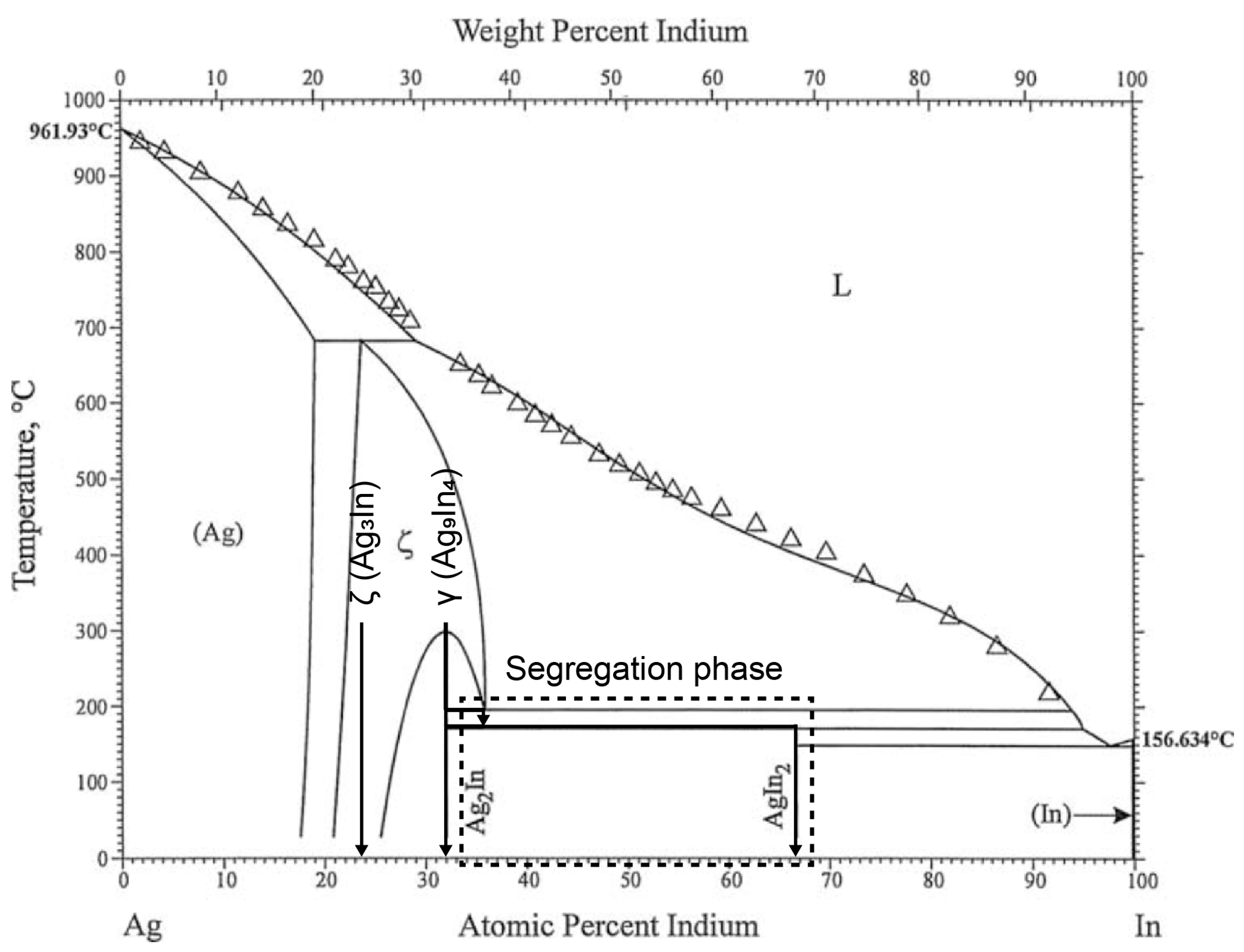 Materials 16 07115 g003 Materials 16 07115 g003