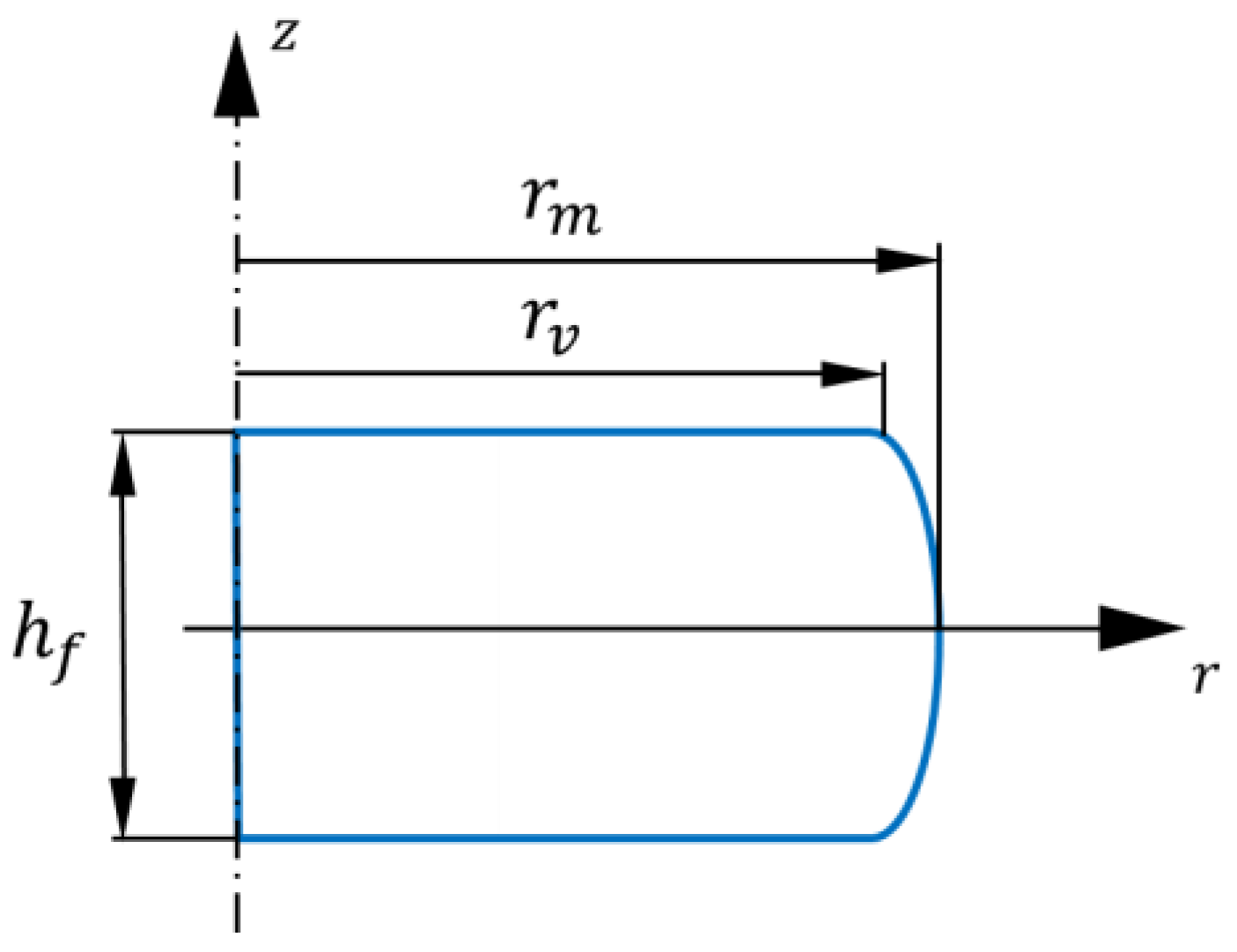 Materials 16 07116 g002