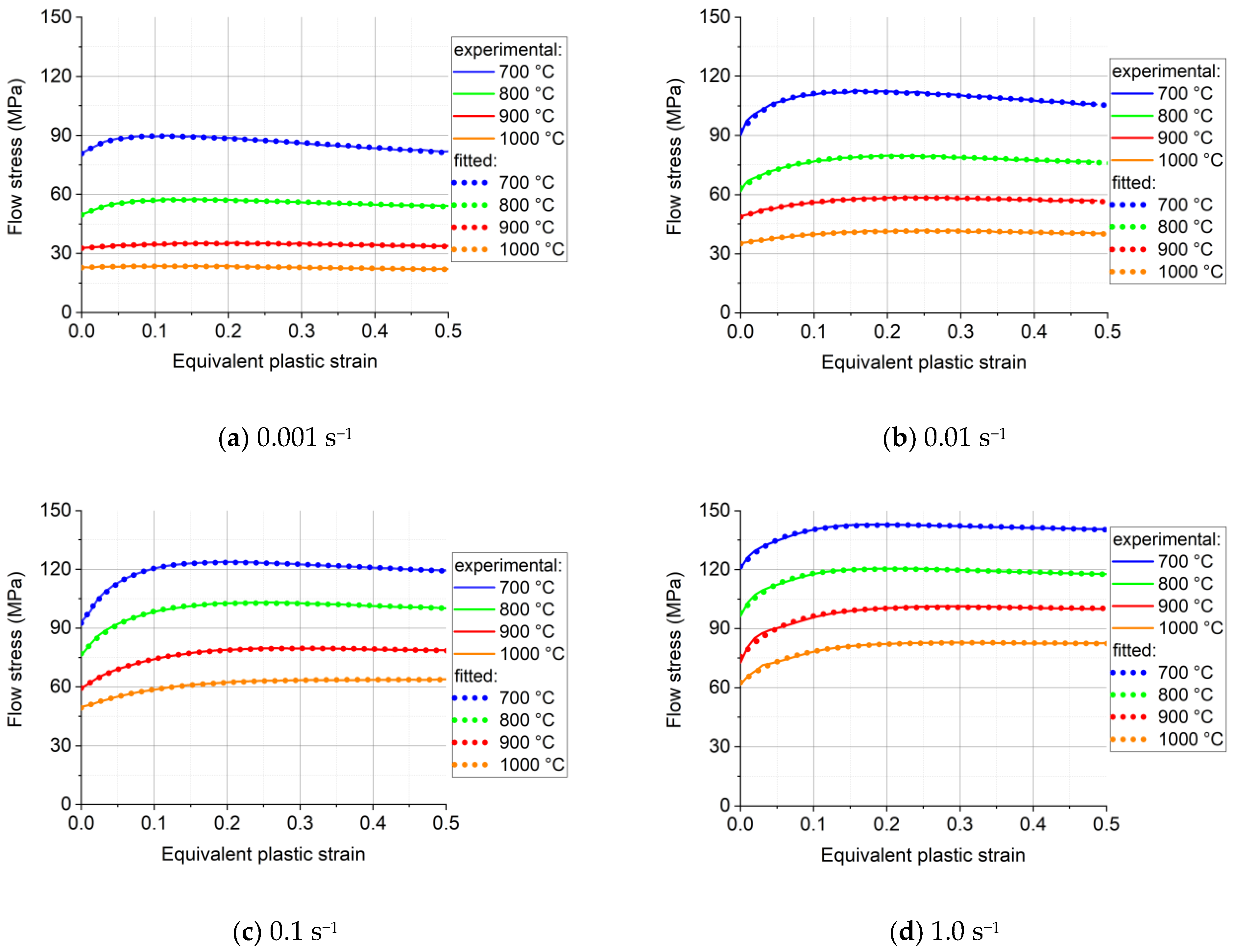 Materials 16 07116 g004