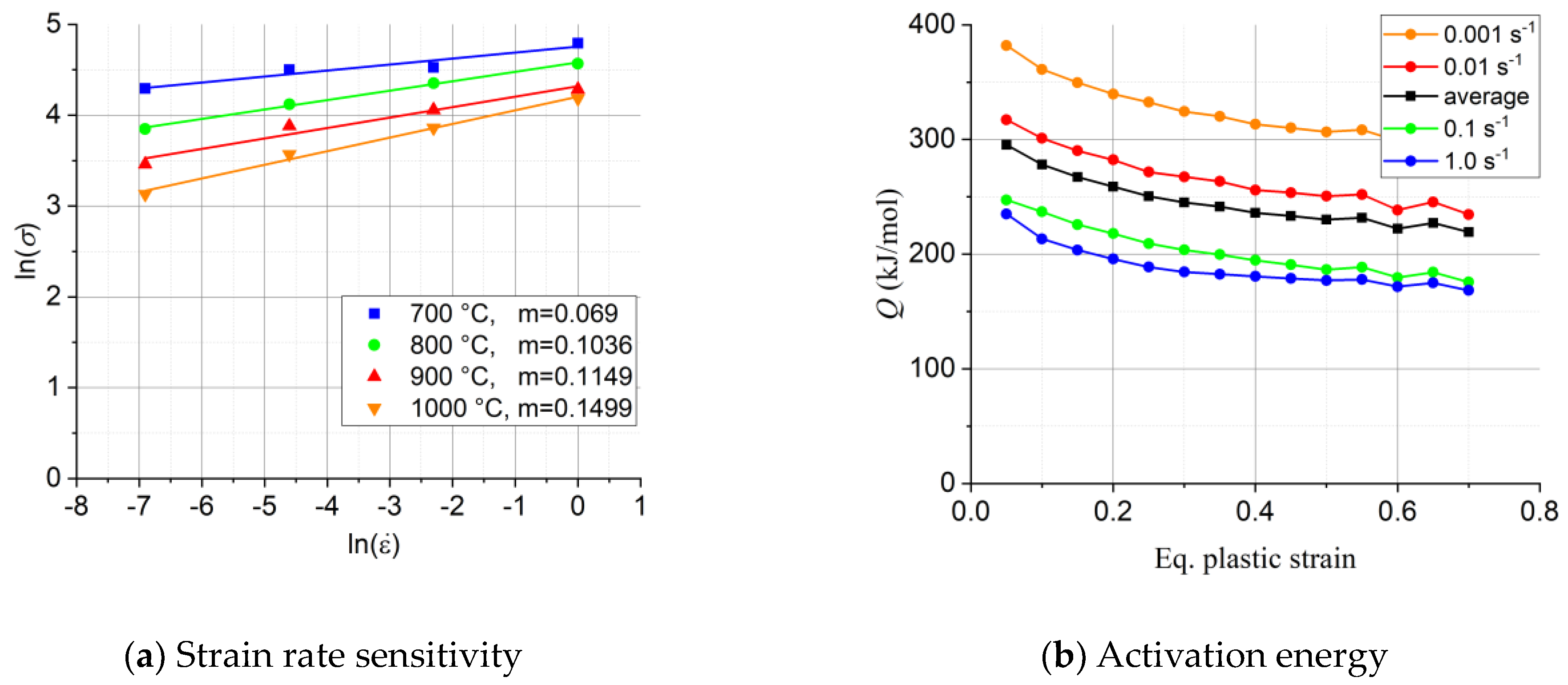 Materials 16 07116 g005