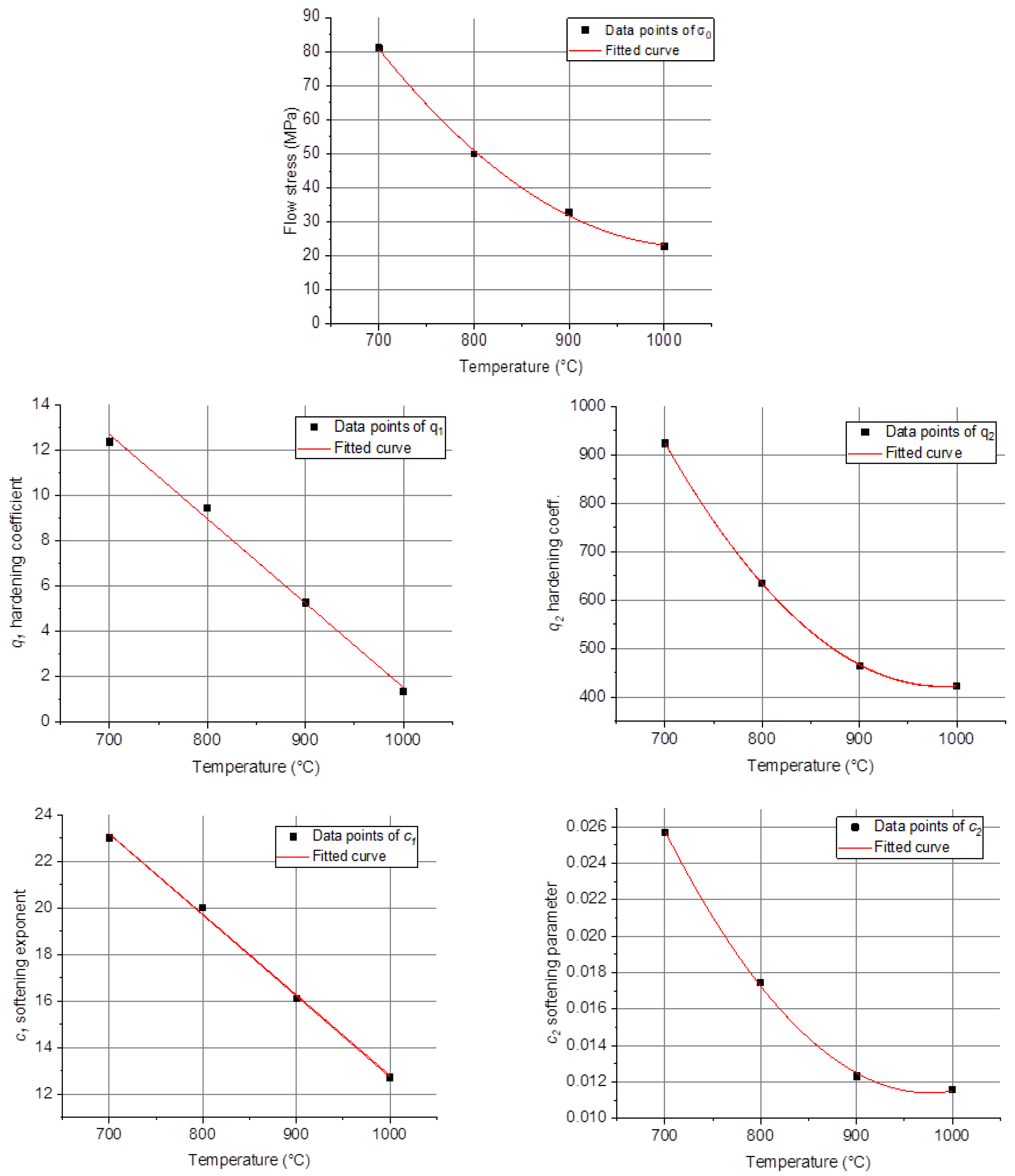 Materials 16 07116 g007