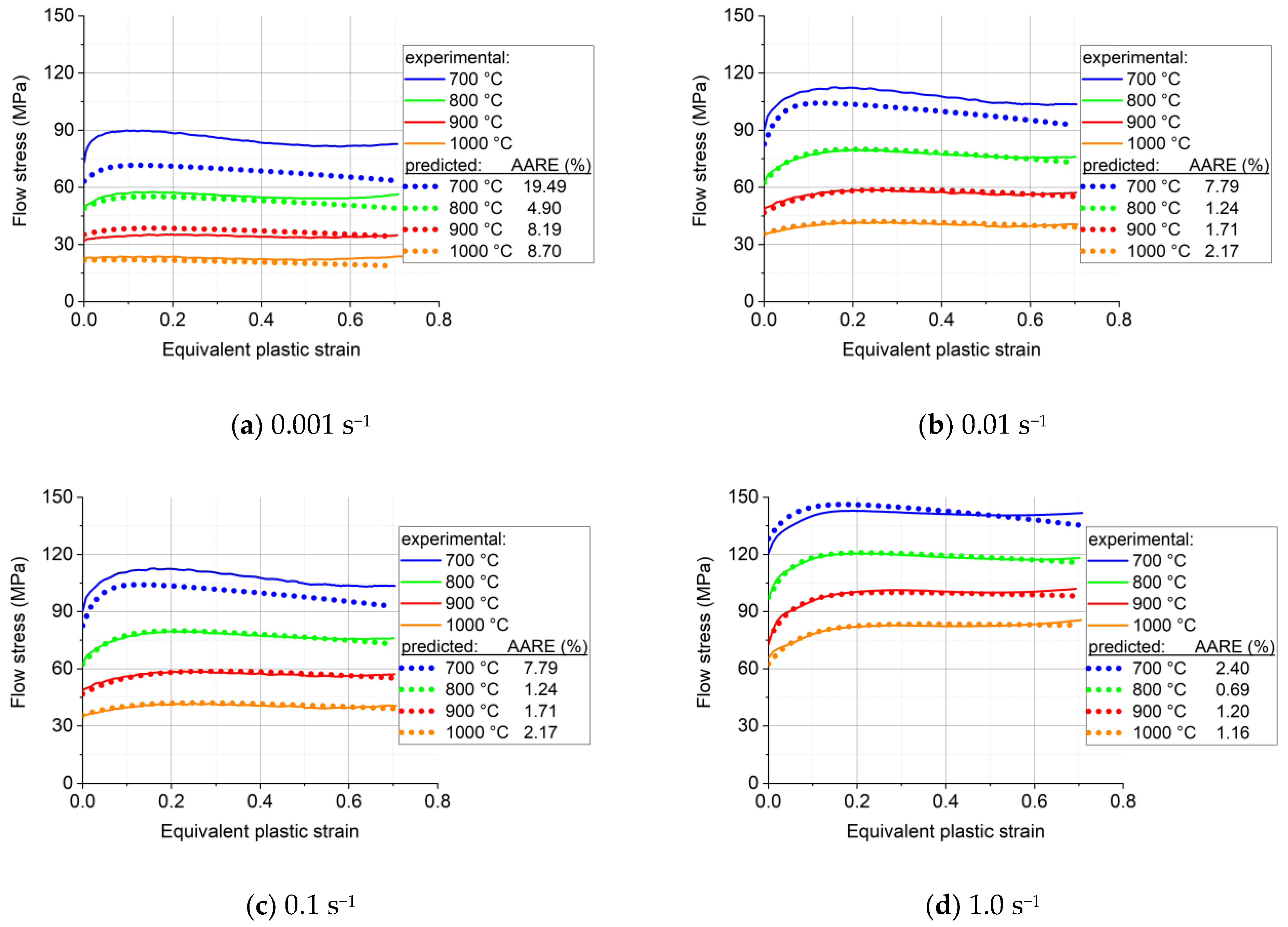 Materials 16 07116 g008